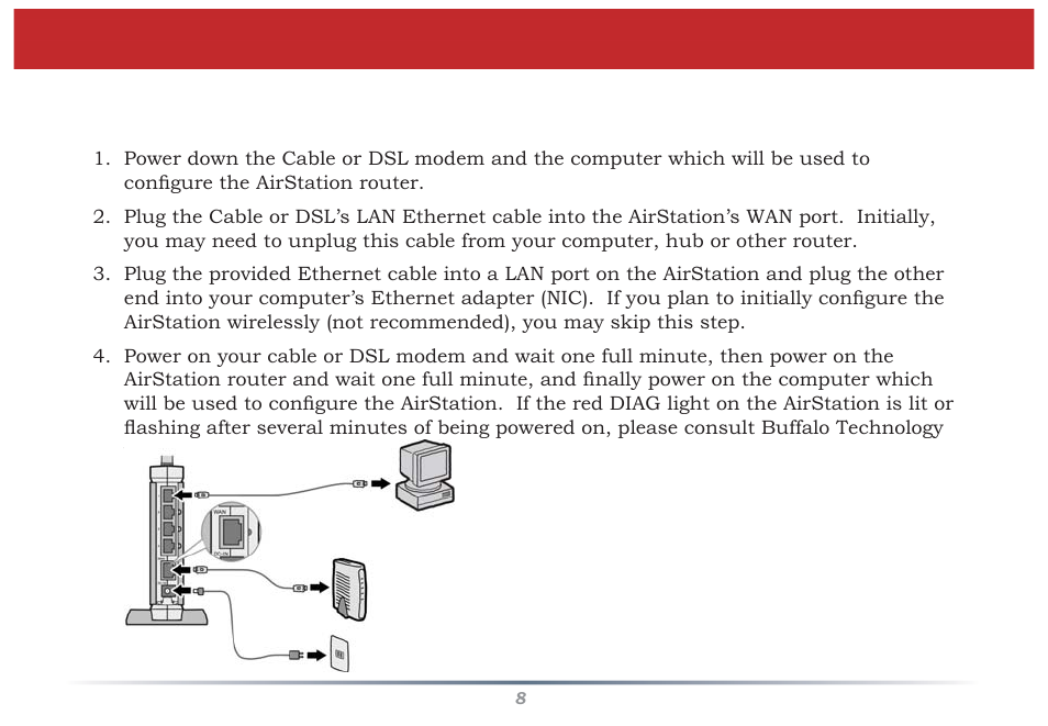 Connecting your airstation | Buffalo Technology WZR-G300N User Manual | Page 8 / 89