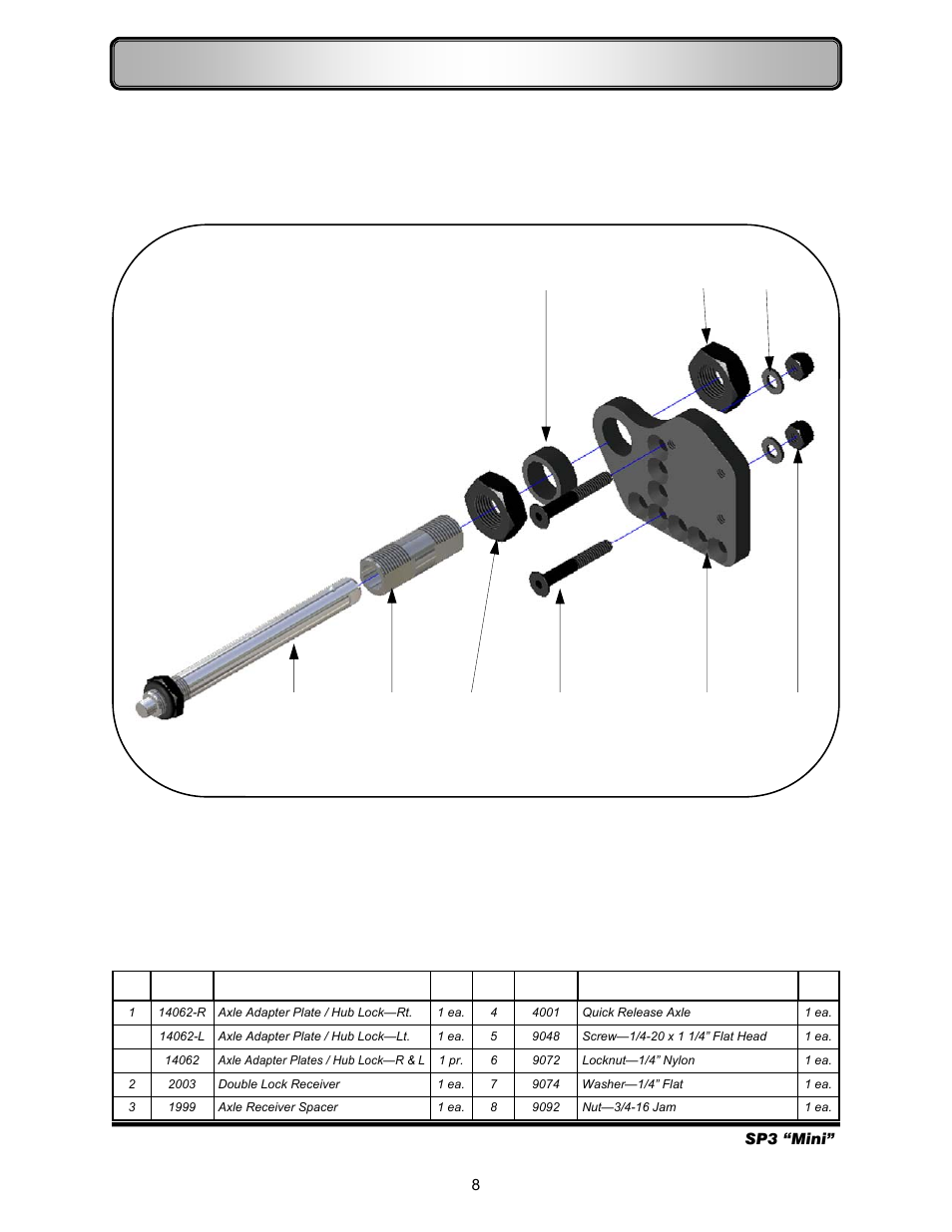 Axles & axle plates | Freedom Designs Freedom SP3 Mini User Manual | Page 10 / 40