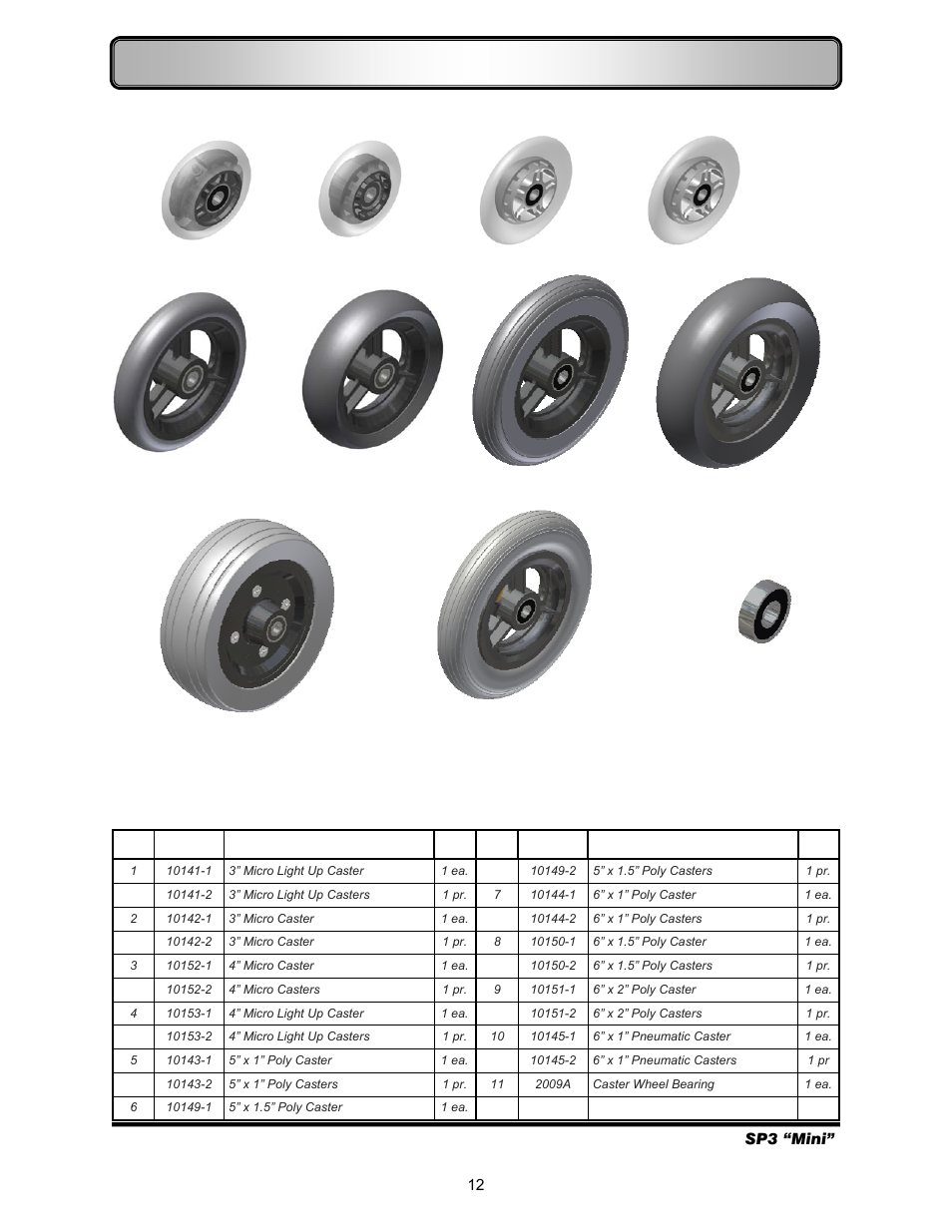 Caster components—wheels | Freedom Designs Freedom SP3 Mini User Manual | Page 14 / 40