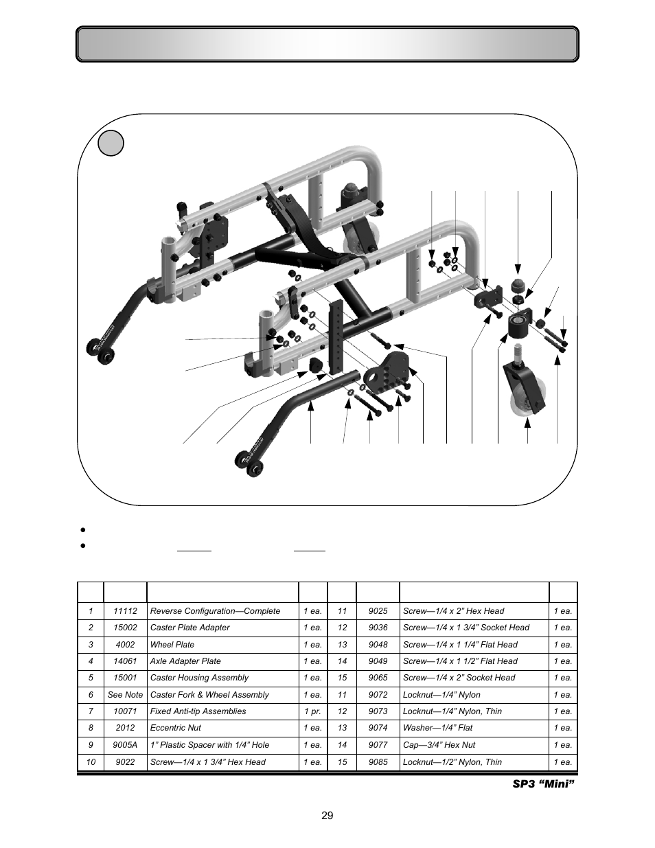 Reverse configuration—rear wheel to front wheel | Freedom Designs Freedom SP3 Mini User Manual | Page 31 / 40