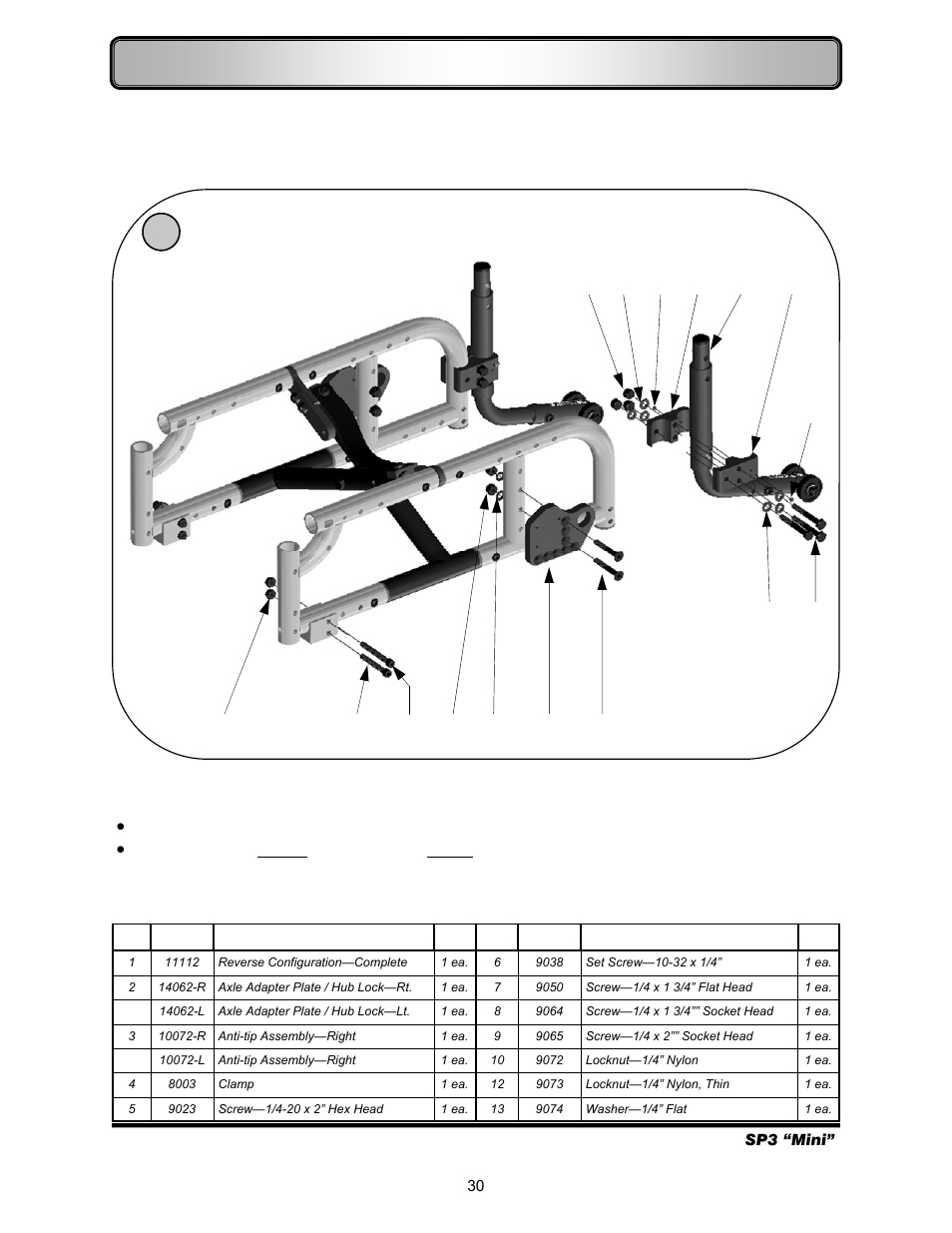 Freedom Designs Freedom SP3 Mini User Manual | Page 32 / 40