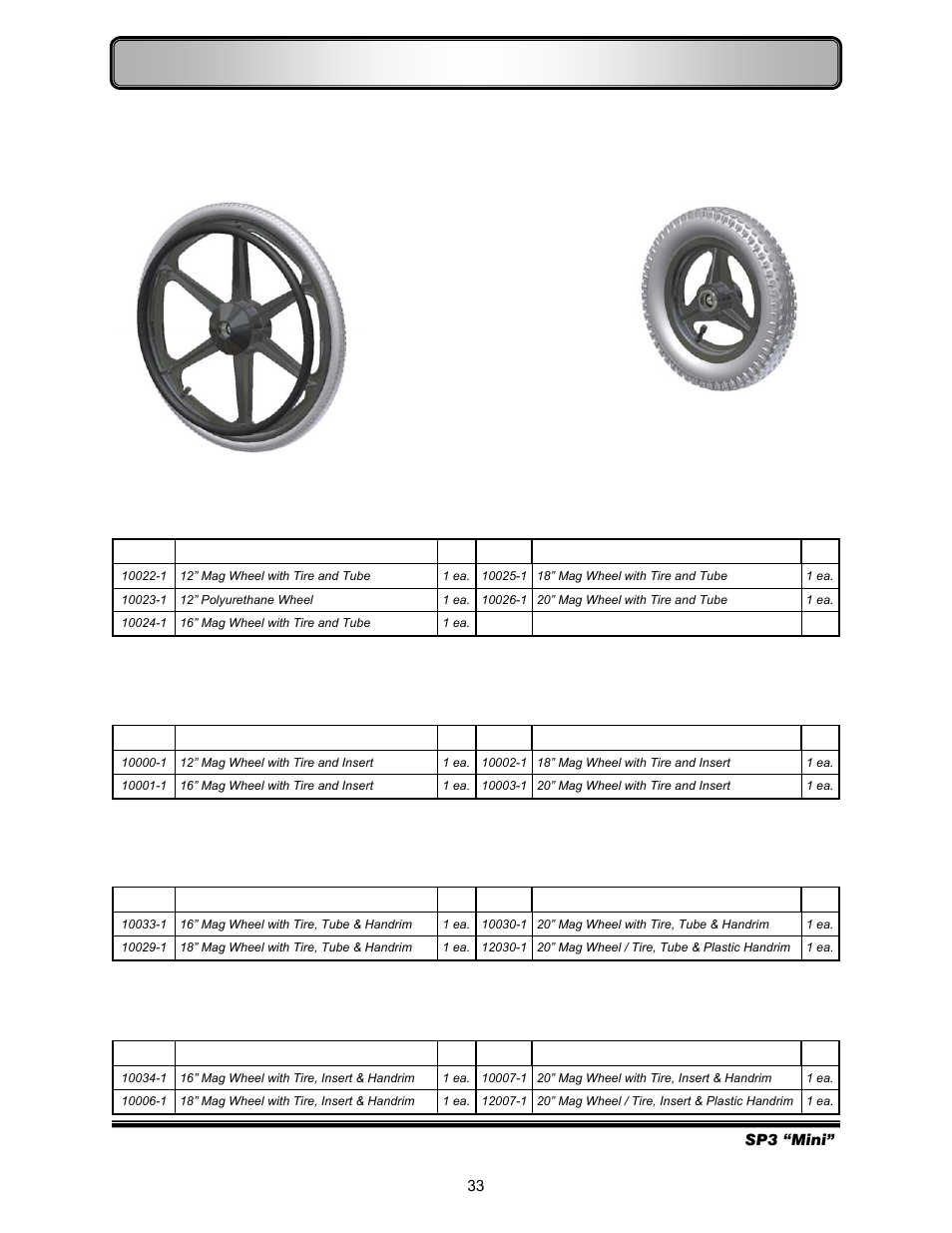 Wheels—mag assemblies | Freedom Designs Freedom SP3 Mini User Manual | Page 35 / 40