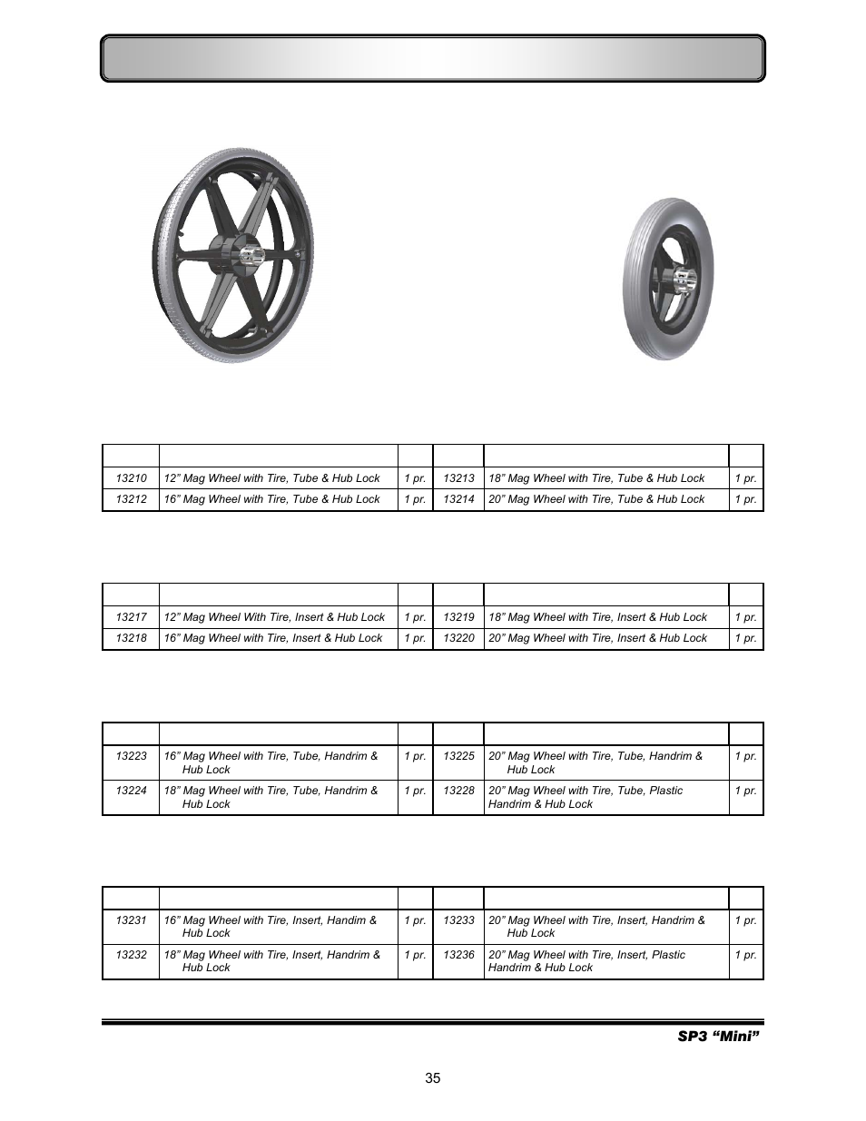 Wheels—hub lock assemblies | Freedom Designs Freedom SP3 Mini User Manual | Page 37 / 40