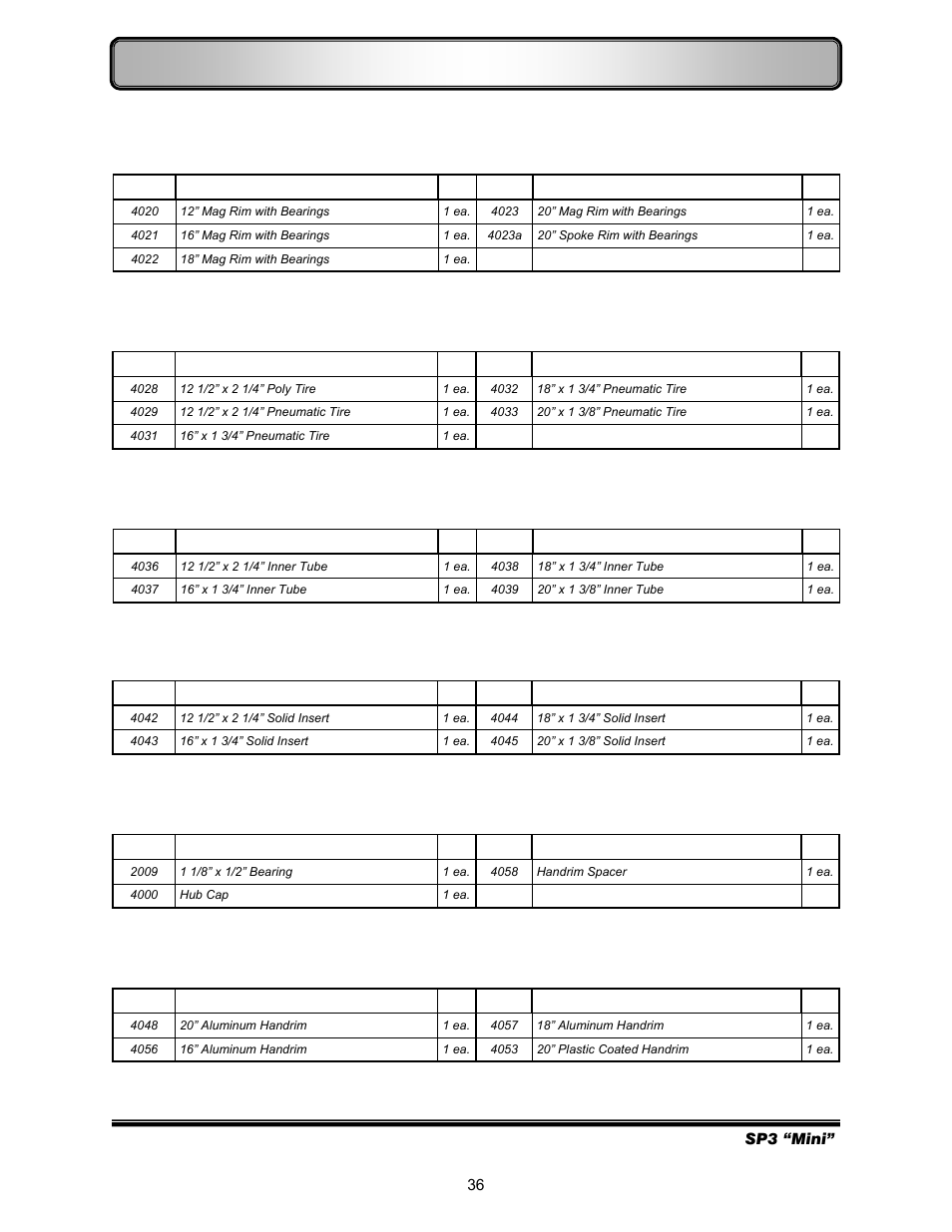 Wheel—wheel options | Freedom Designs Freedom SP3 Mini User Manual | Page 38 / 40