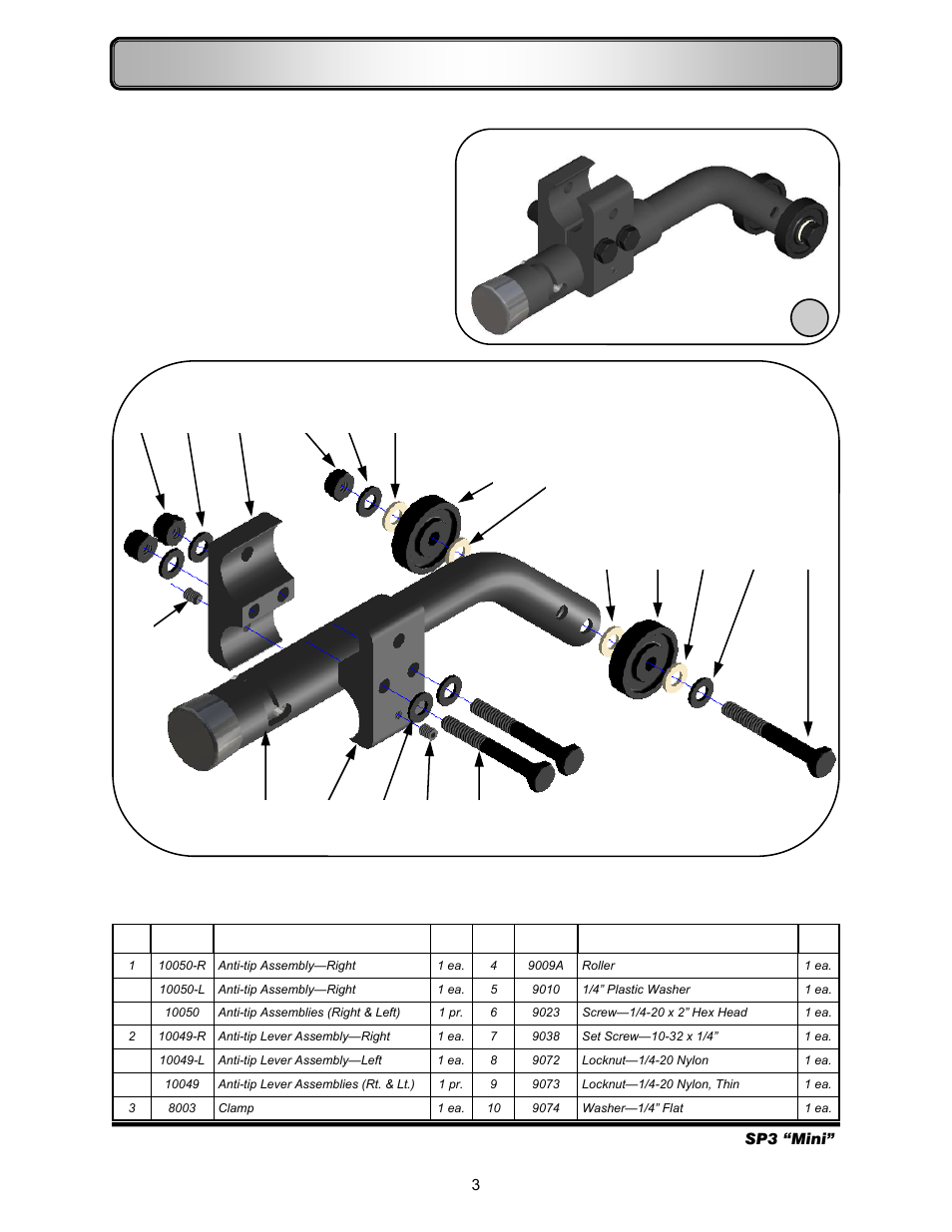 Anti-tips—flip up | Freedom Designs Freedom SP3 Mini User Manual | Page 5 / 40