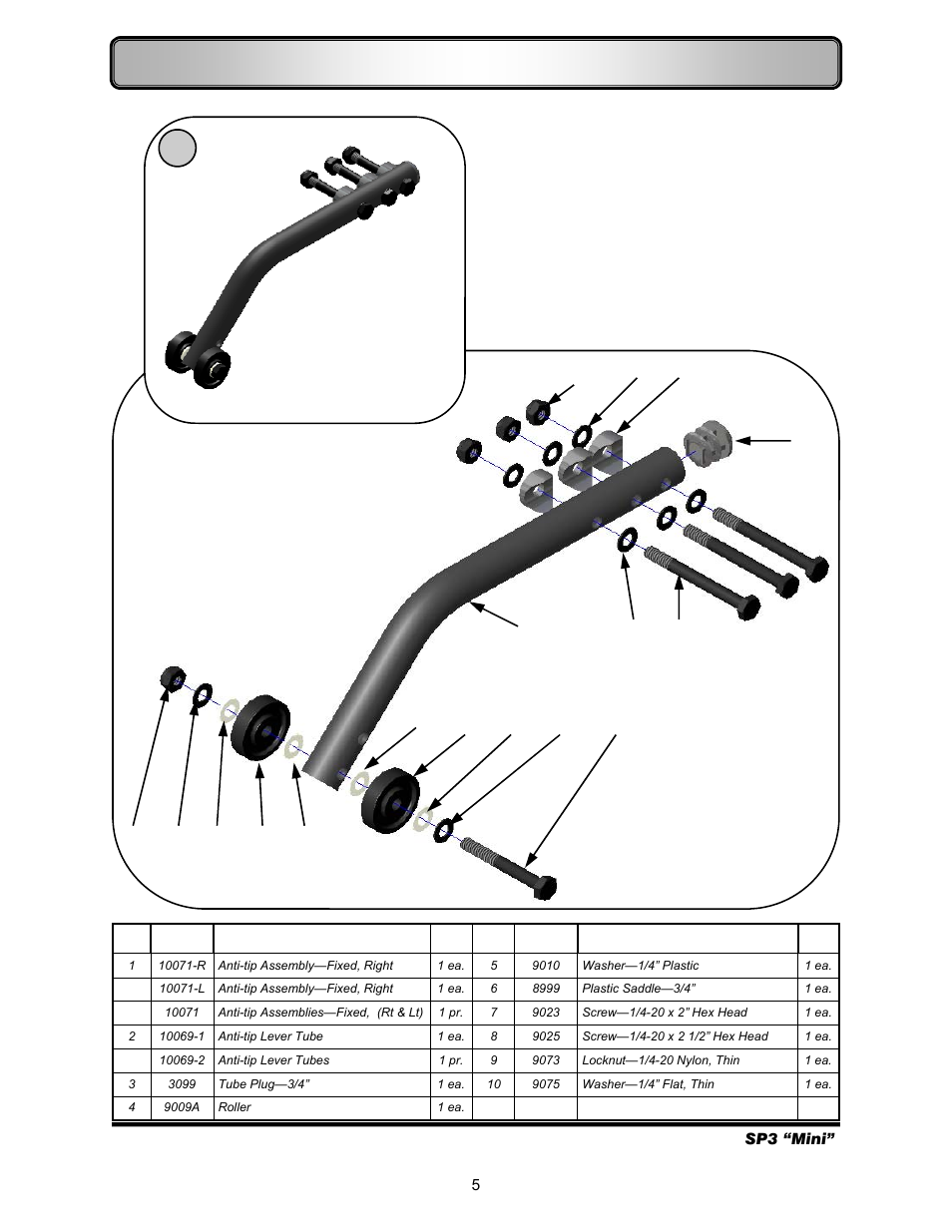 Anti-tips—reverse configuration—fixed | Freedom Designs Freedom SP3 Mini User Manual | Page 7 / 40