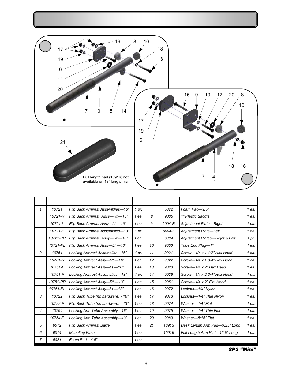 Armrests—flip back, 1● flip back, Locking flip back | Freedom Designs Freedom SP3 Mini User Manual | Page 8 / 40