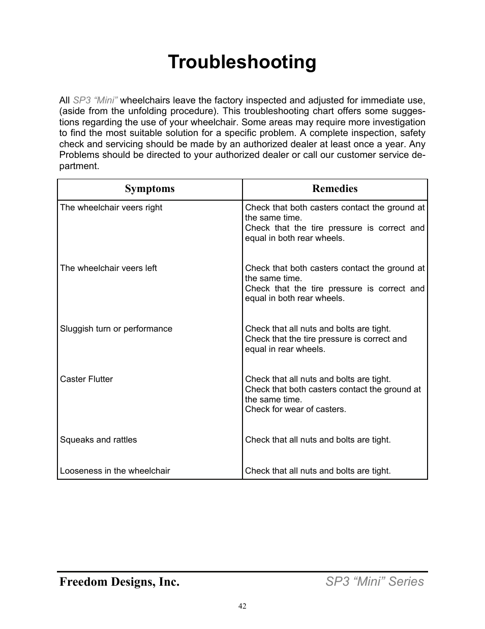 Troubleshooting, Freedom designs, inc. sp3 “mini” series | Freedom Designs Freedom SP3 Mini User Manual | Page 44 / 48