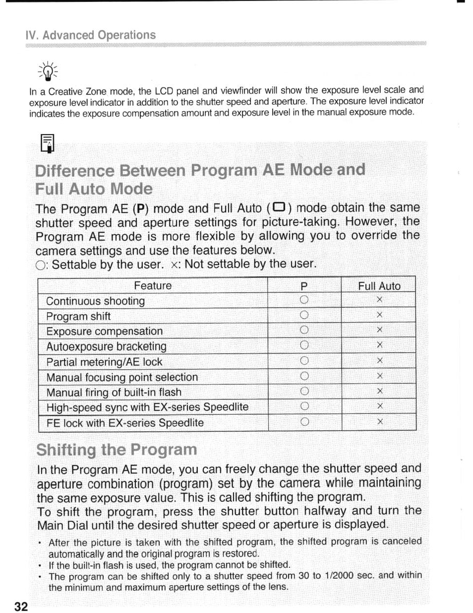 Shifting the program | Canon eos rebel g User Manual | Page 32 / 68