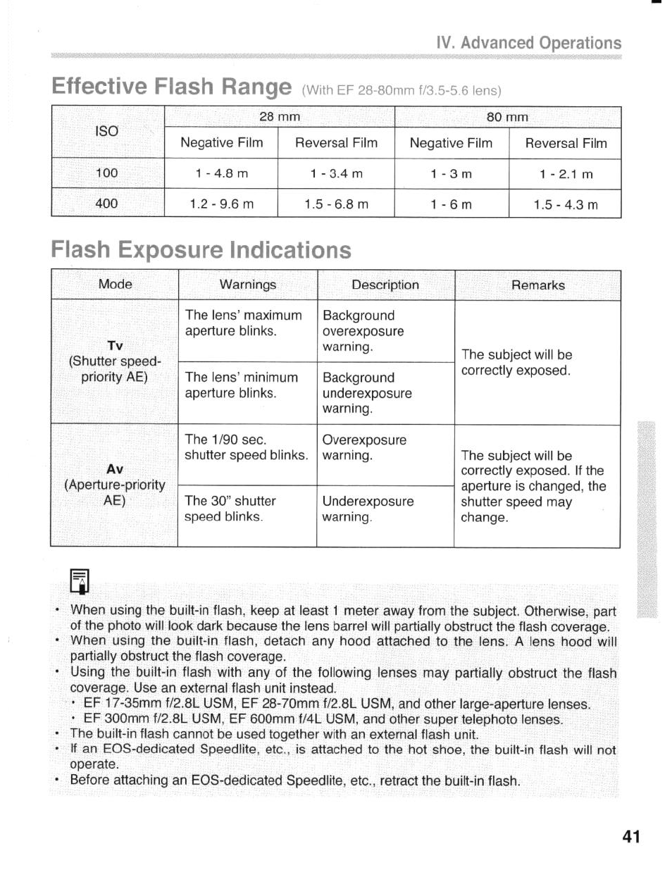 Flash exposure indications, Effective flash range cwsth, Lens) | Canon eos rebel g User Manual | Page 41 / 68