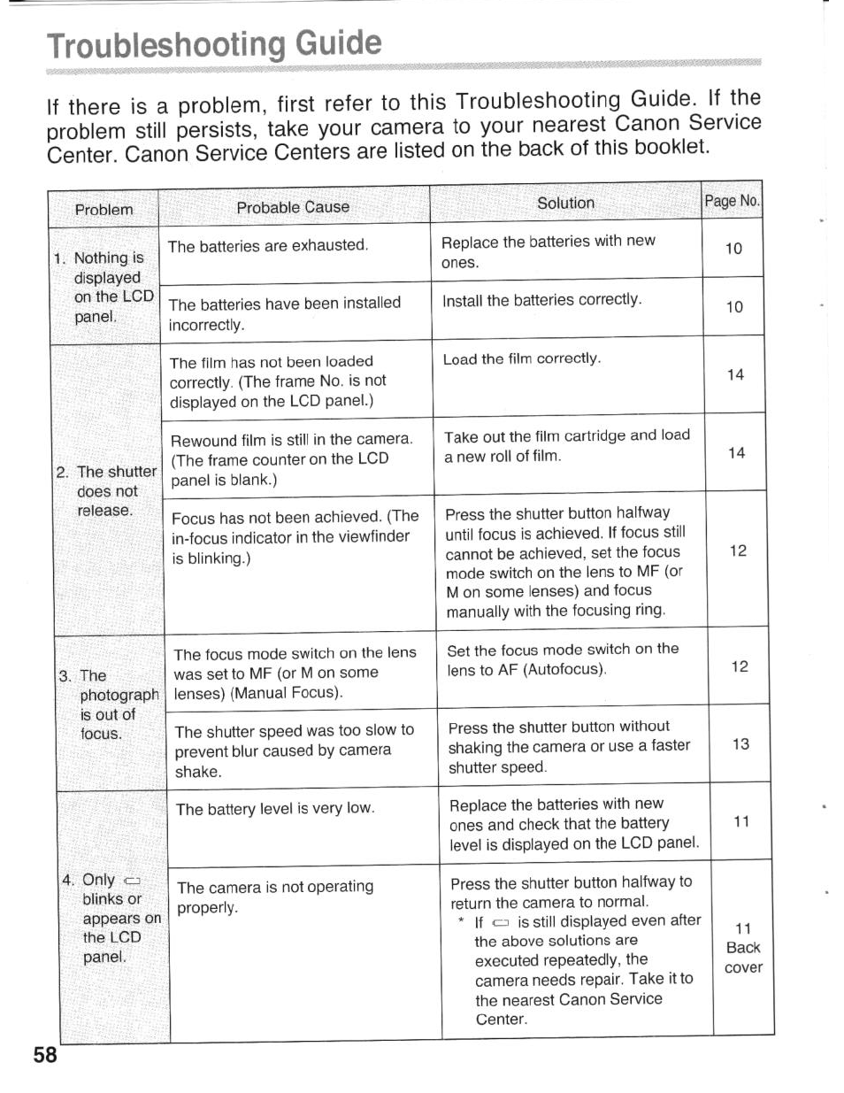 Troubleshooting guide | Canon eos rebel g User Manual | Page 58 / 68