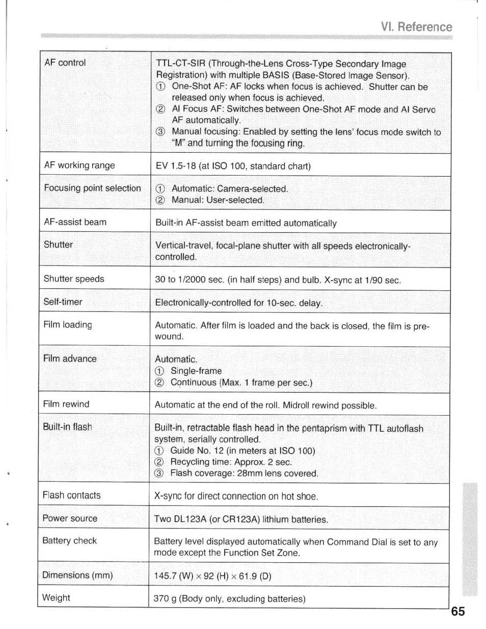 Canon eos rebel g User Manual | Page 65 / 68