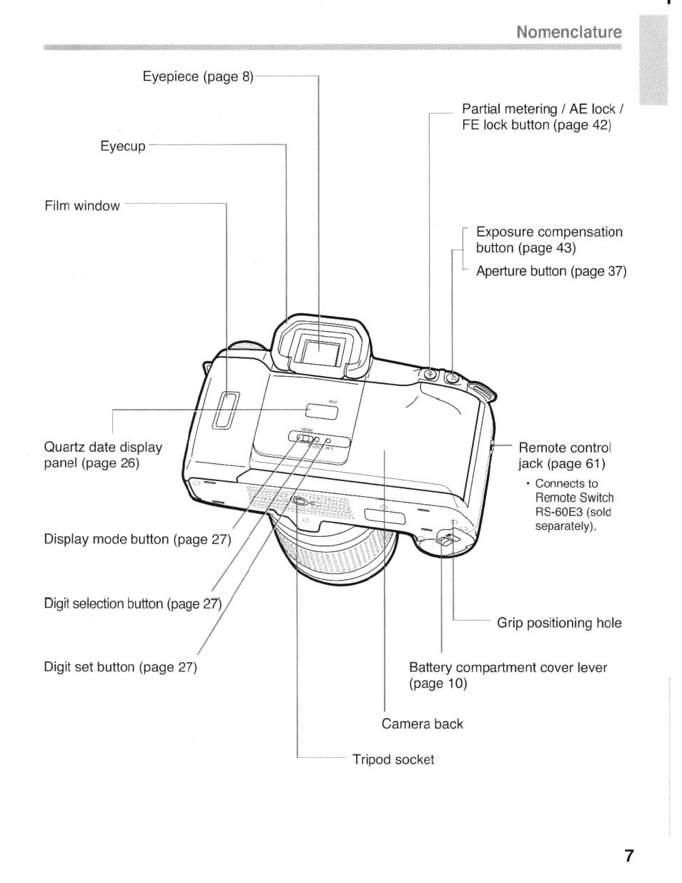 Canon eos rebel g User Manual | Page 7 / 68