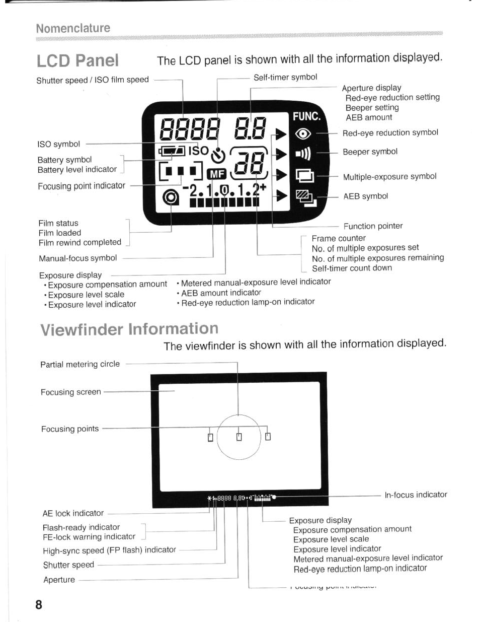 Viewfinder information, Lcd panel, Nomenclature | Canon eos rebel g User Manual | Page 8 / 68