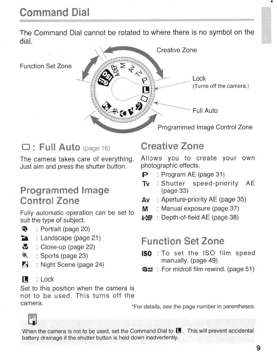 Command dial, Full auto, Programmed image control zone | Creative zone, Function set zone | Canon eos rebel g User Manual | Page 9 / 68