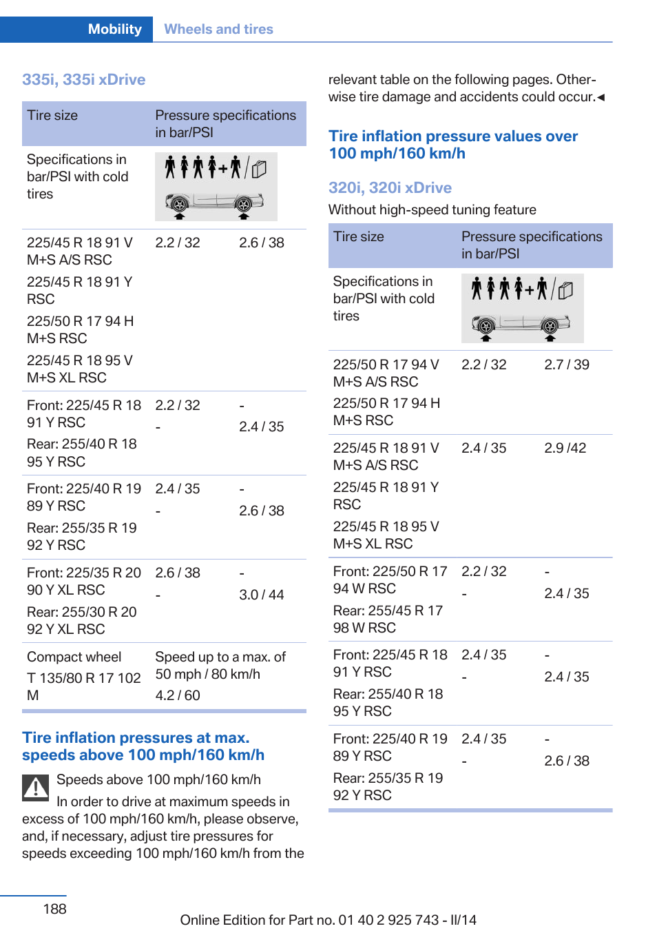 BMW 335i xDrive Sedan 2014 User Manual | Page 188 / 242