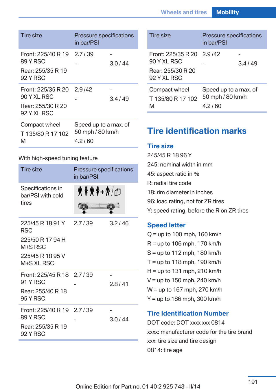 Tire identification marks | BMW 335i xDrive Sedan 2014 User Manual | Page 191 / 242