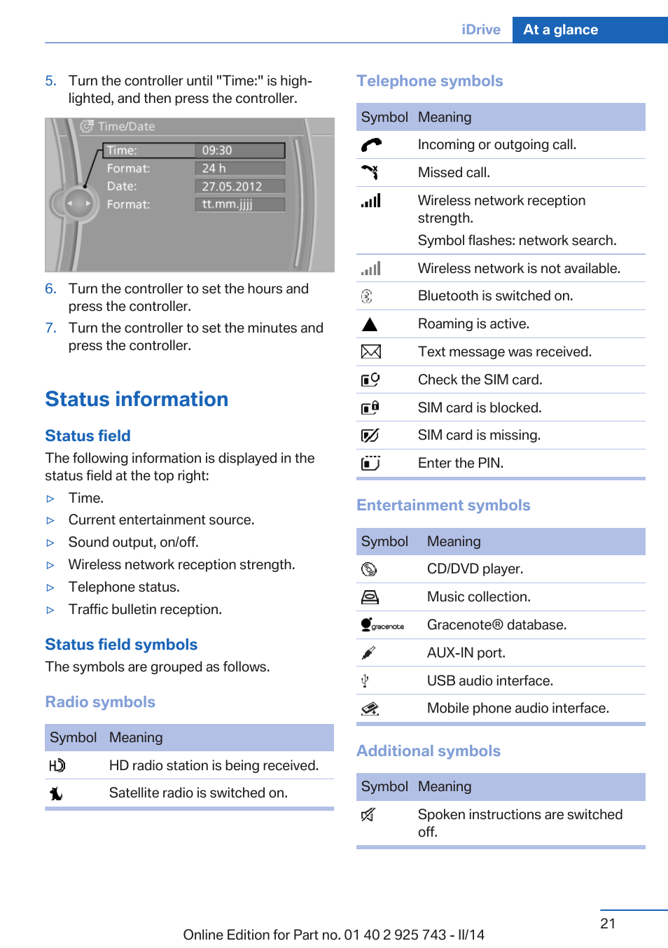 Status information | BMW 335i xDrive Sedan 2014 User Manual | Page 21 / 242