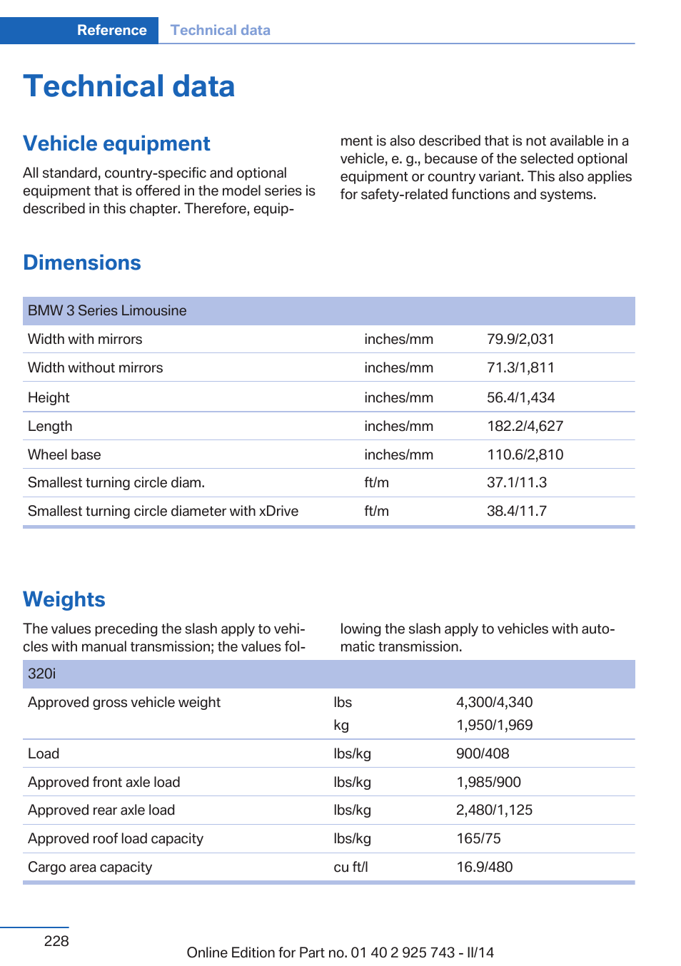 Technical data, Vehicle equipment, Dimensions | Weights | BMW 335i xDrive Sedan 2014 User Manual | Page 228 / 242