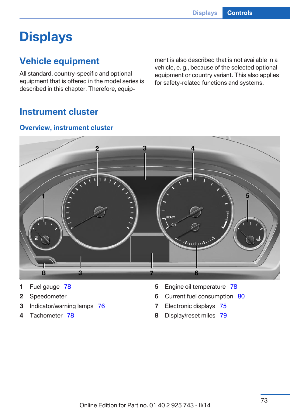 Displays, Vehicle equipment, Instrument cluster | BMW 335i xDrive Sedan 2014 User Manual | Page 73 / 242