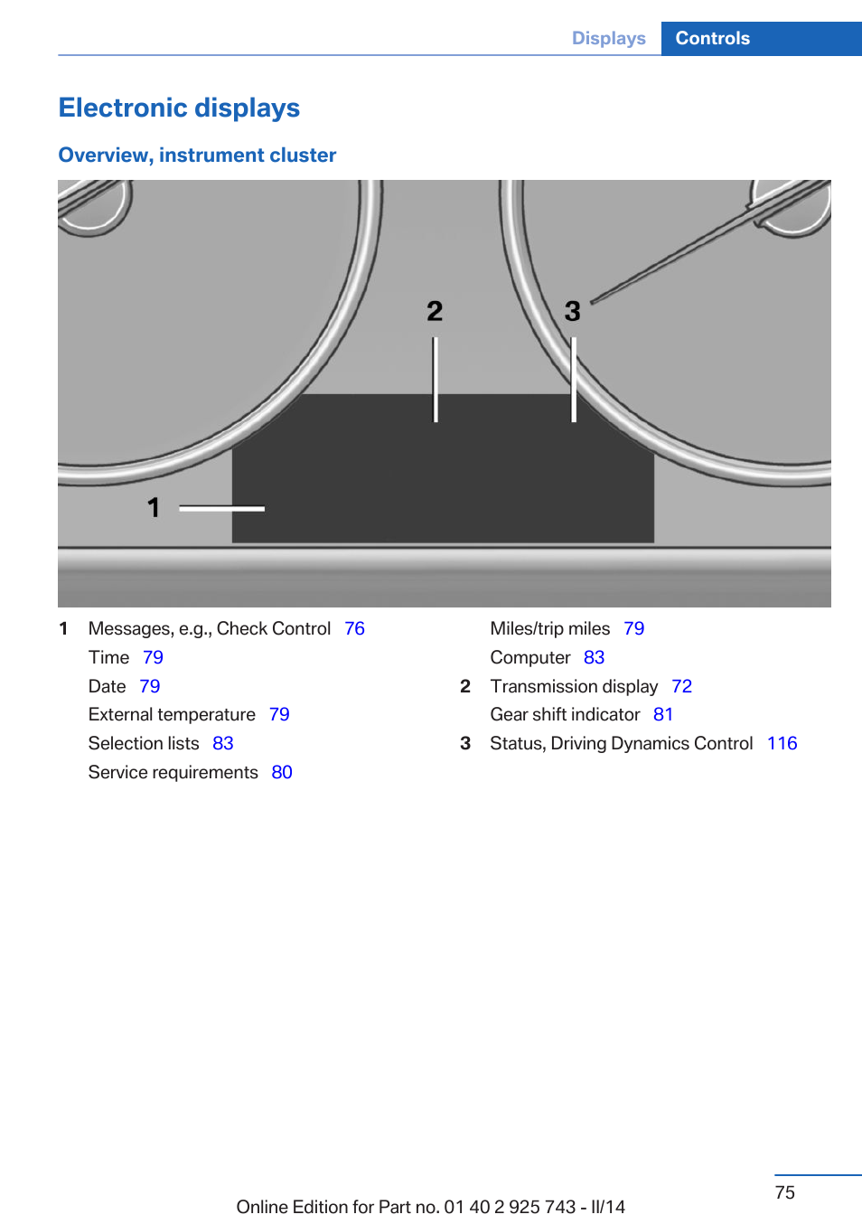 Electronic displays | BMW 335i xDrive Sedan 2014 User Manual | Page 75 / 242