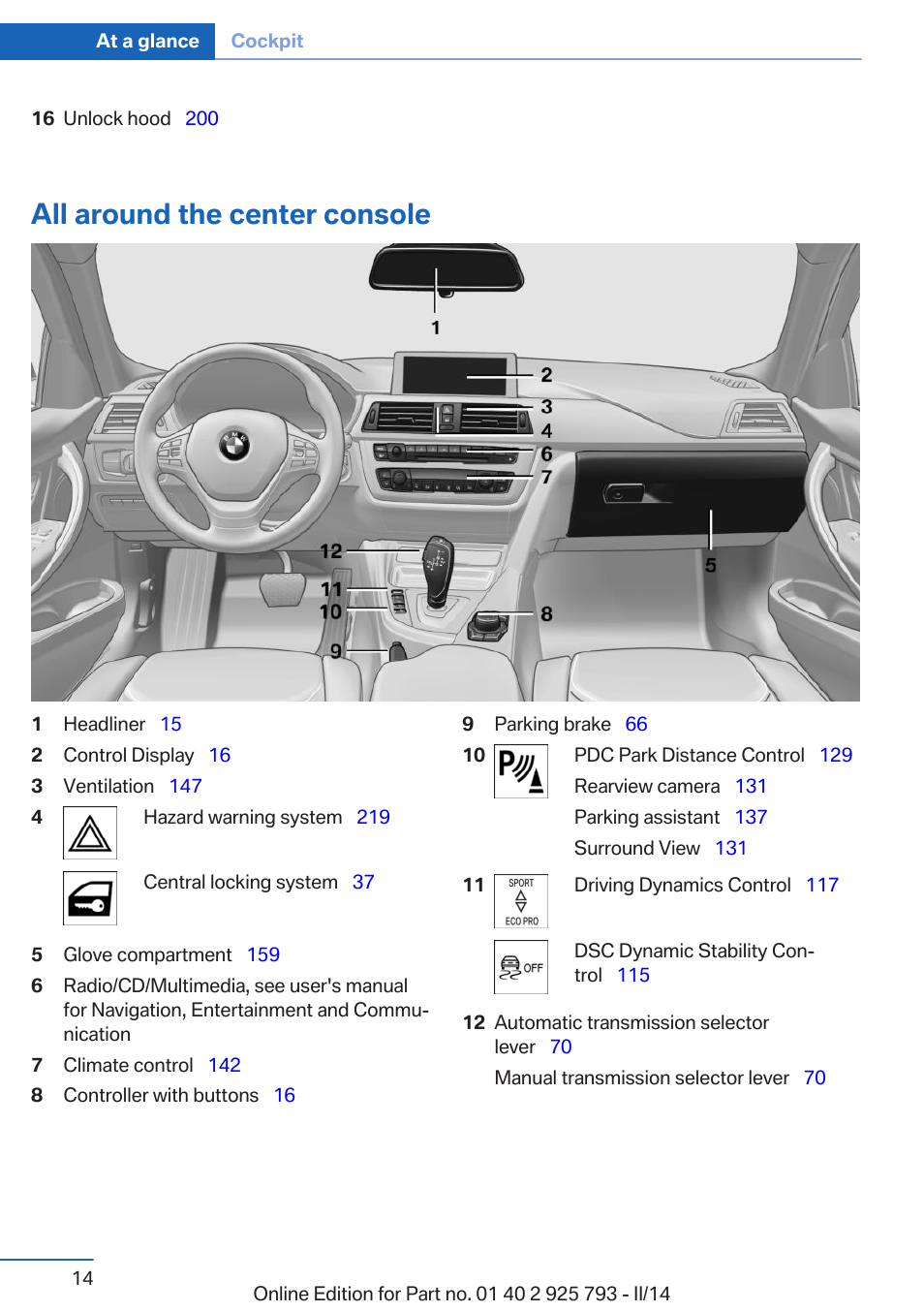 All around the center console | BMW 328d xDrive Sports Wagon 2014 User Manual | Page 14 / 244