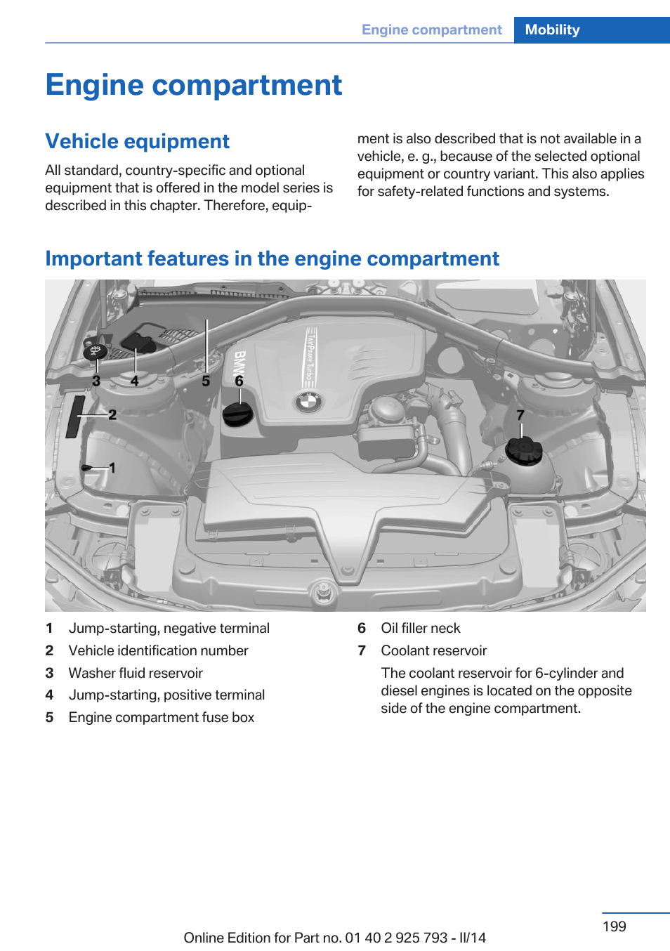 Engine compartment, Vehicle equipment, Important features in the engine compartment | BMW 328d xDrive Sports Wagon 2014 User Manual | Page 199 / 244