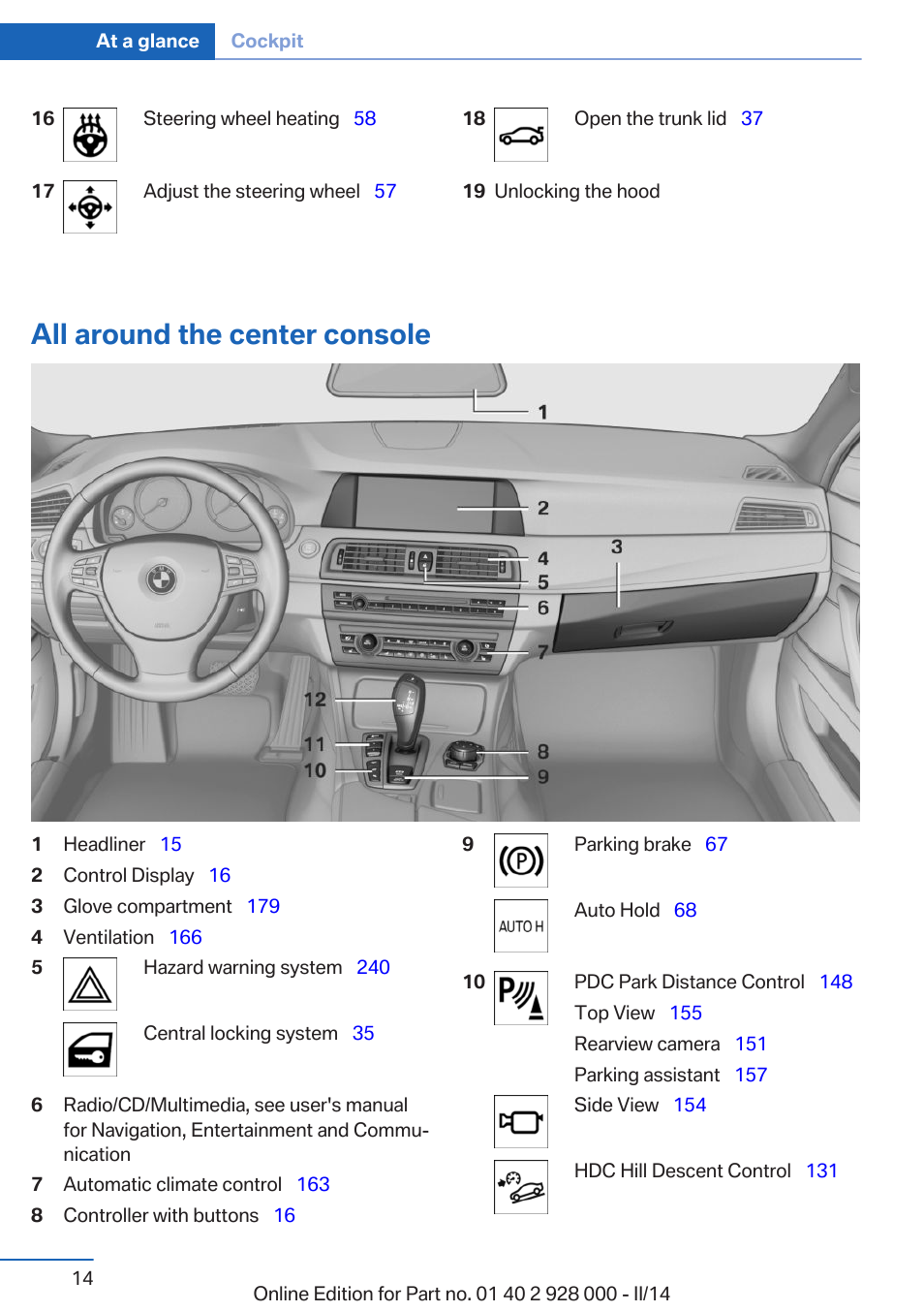 All around the center console | BMW 550i xDrive Sedan 2014 User Manual | Page 14 / 267