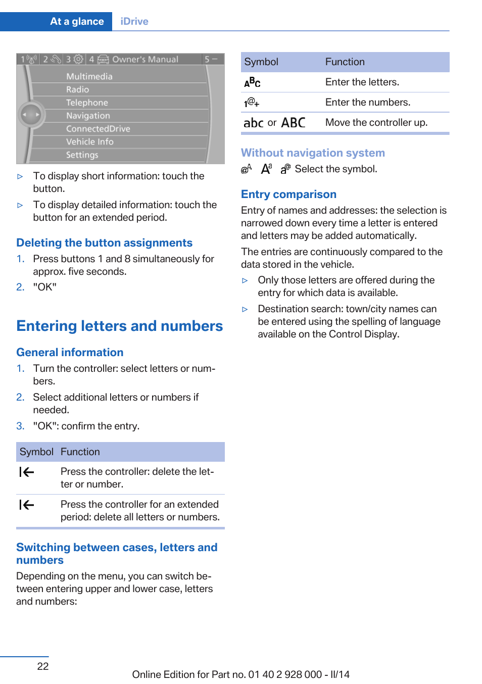 Entering letters and numbers | BMW 550i xDrive Sedan 2014 User Manual | Page 22 / 267