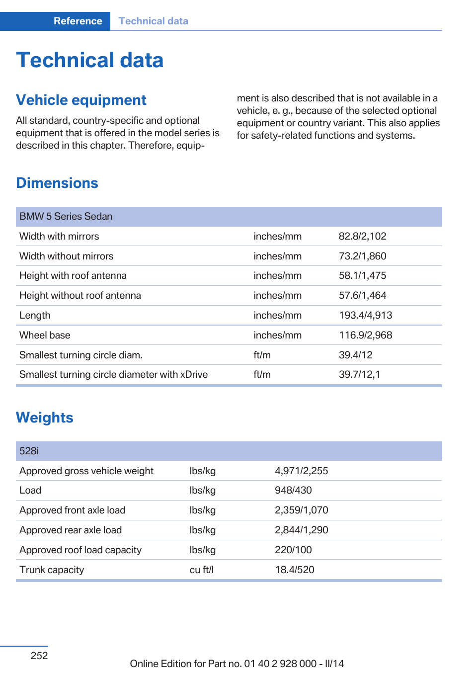 Technical data, Vehicle equipment, Dimensions | Weights | BMW 550i xDrive Sedan 2014 User Manual | Page 252 / 267