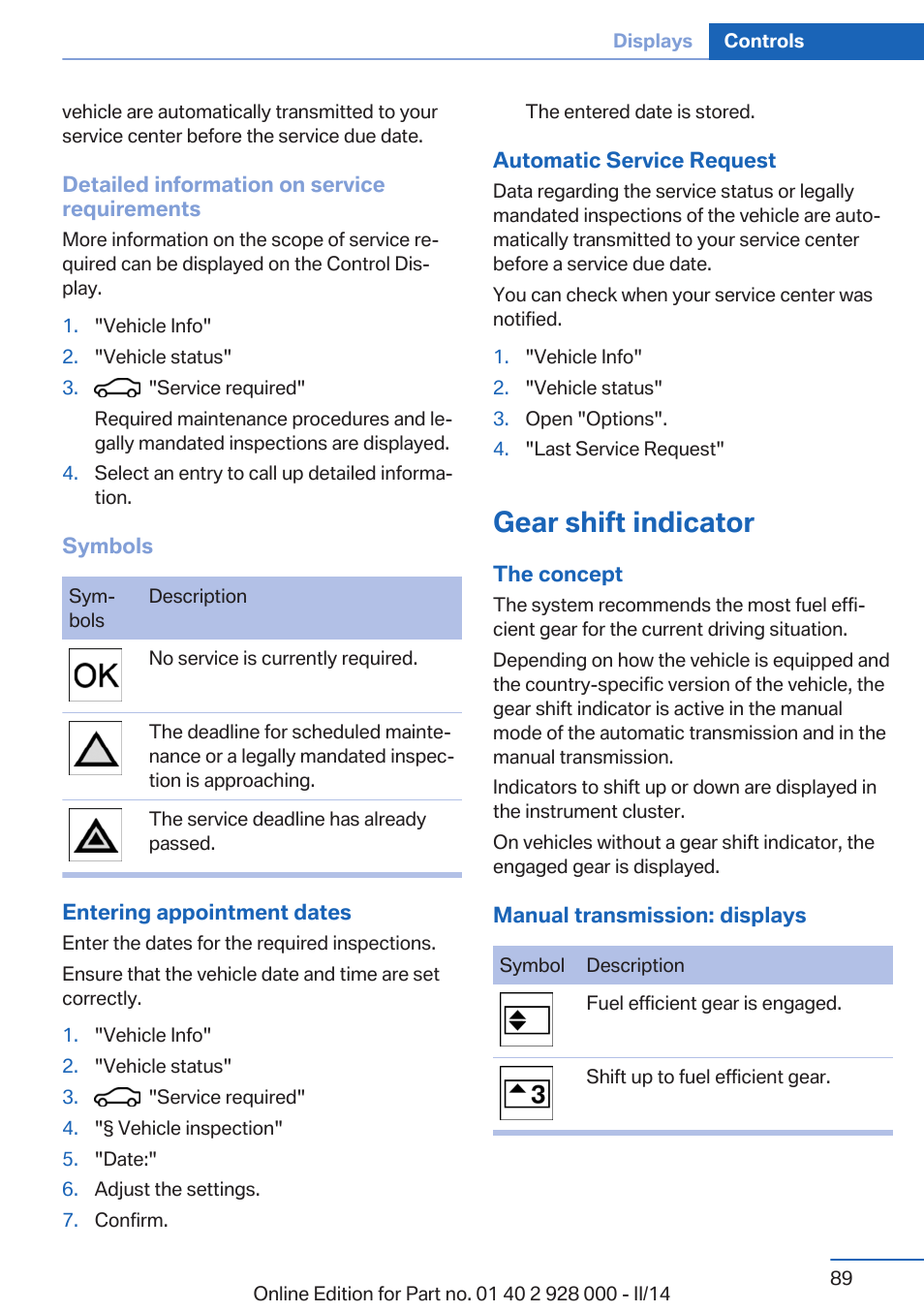 Gear shift indicator | BMW 550i xDrive Sedan 2014 User Manual | Page 89 / 267