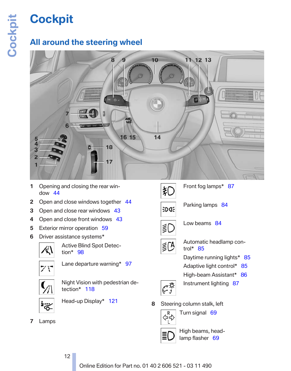 Cockpit, All around the steering wheel | BMW 650i xDrive Convertible 2012 User Manual | Page 12 / 282