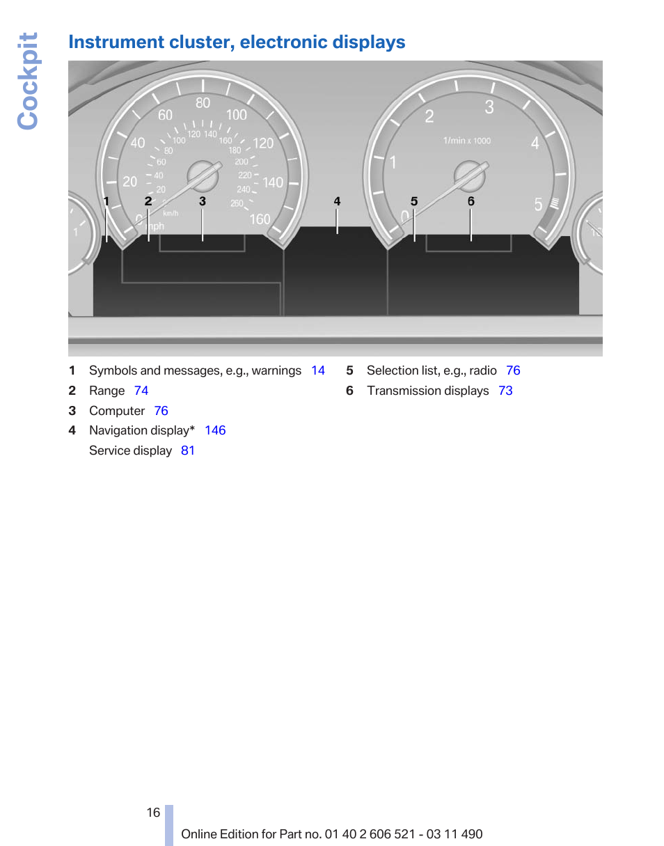 Instrument cluster, electronic displays, Electronic displays, Cockpit | BMW 650i xDrive Convertible 2012 User Manual | Page 16 / 282