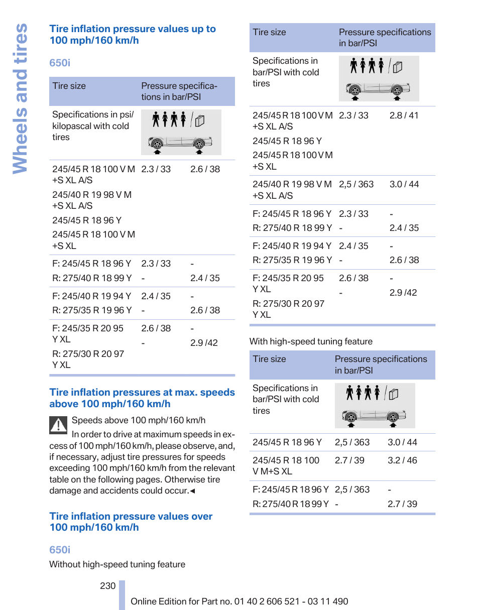 Wheels and tires | BMW 650i xDrive Convertible 2012 User Manual | Page 230 / 282