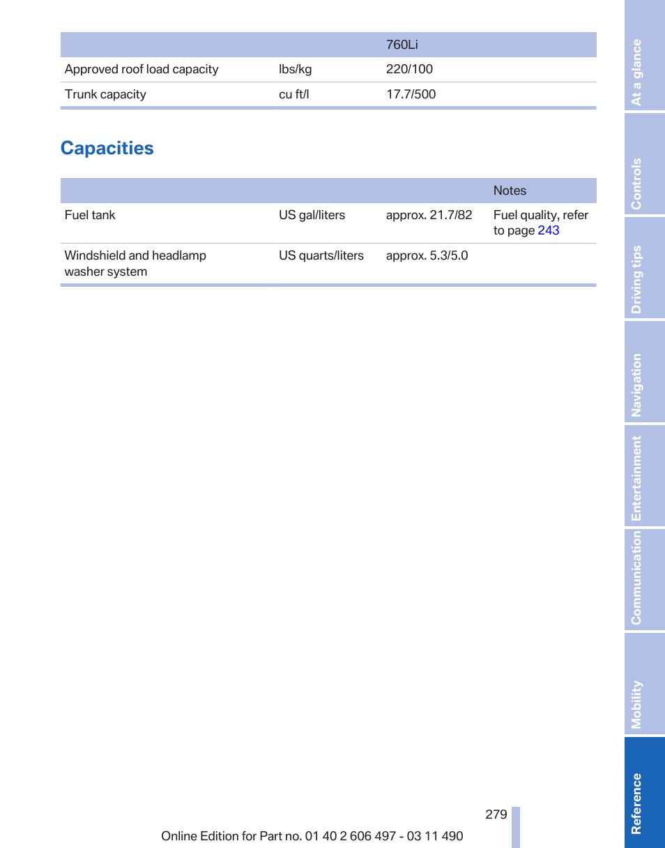 Capacities | BMW 760Li Sedan 2012 User Manual | Page 279 / 299