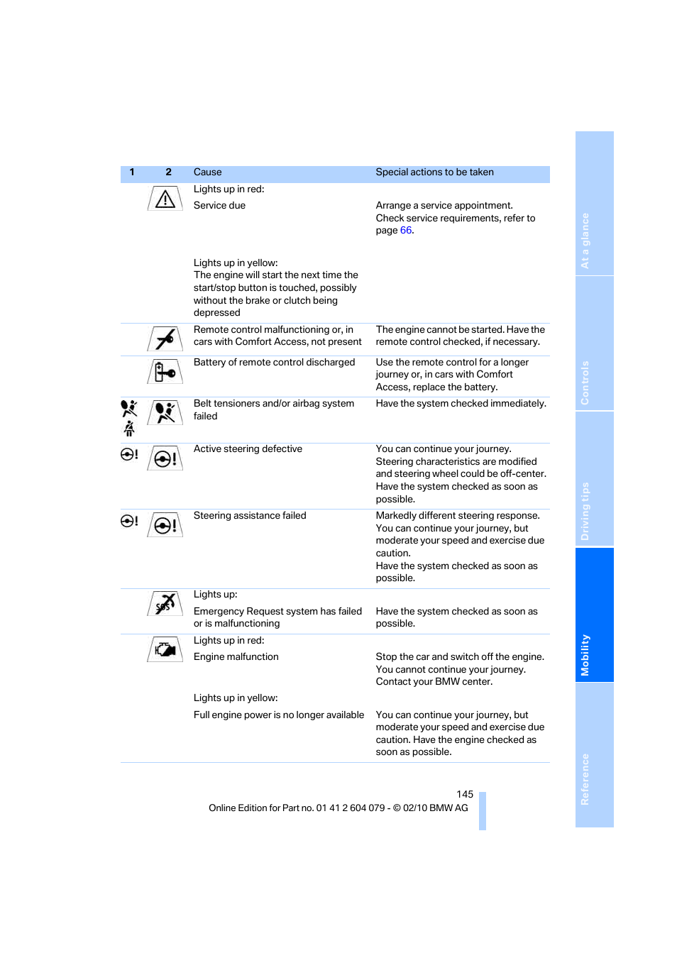 BMW 135i Convertible 2011 User Manual | Page 147 / 176