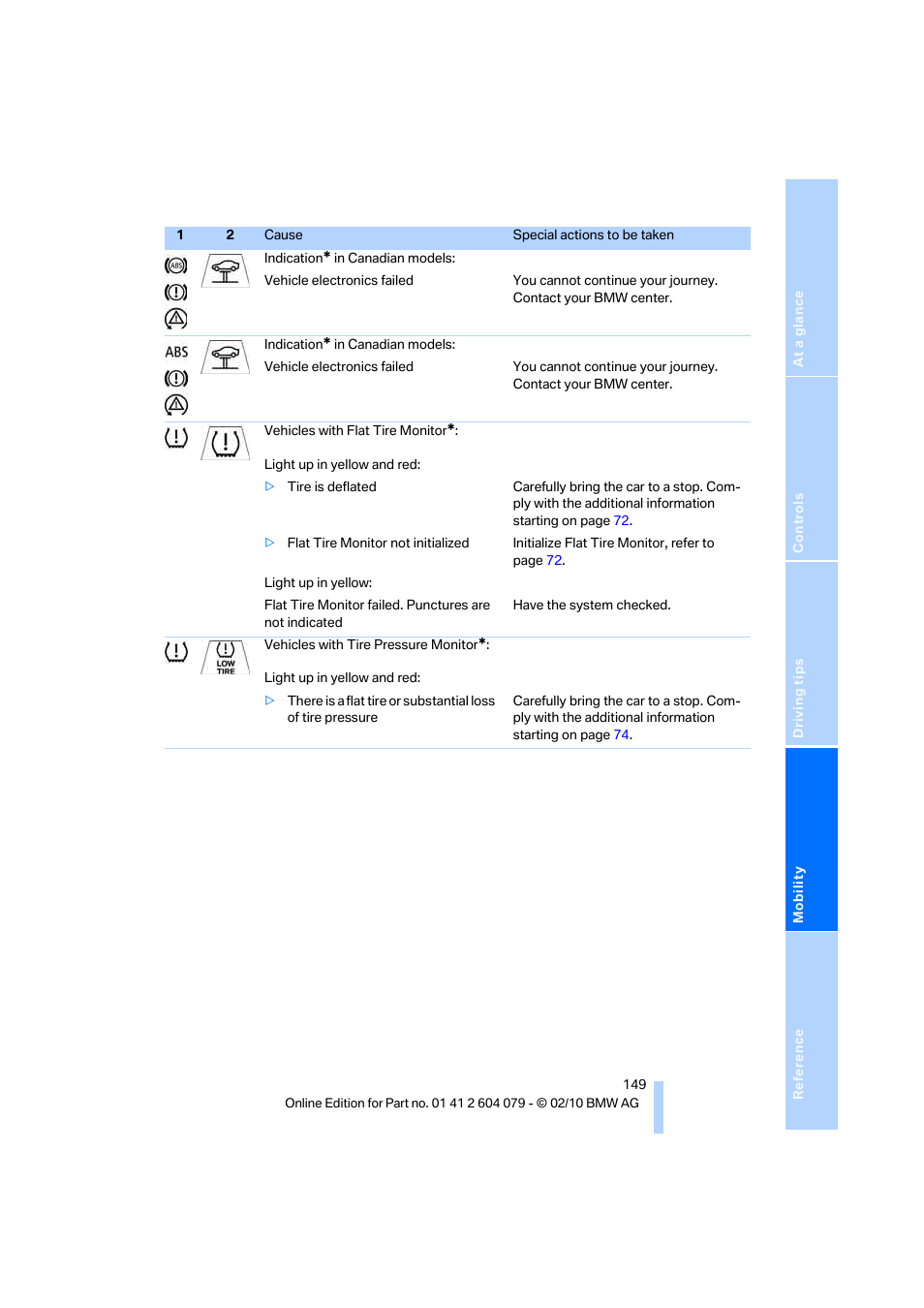 BMW 135i Convertible 2011 User Manual | Page 151 / 176