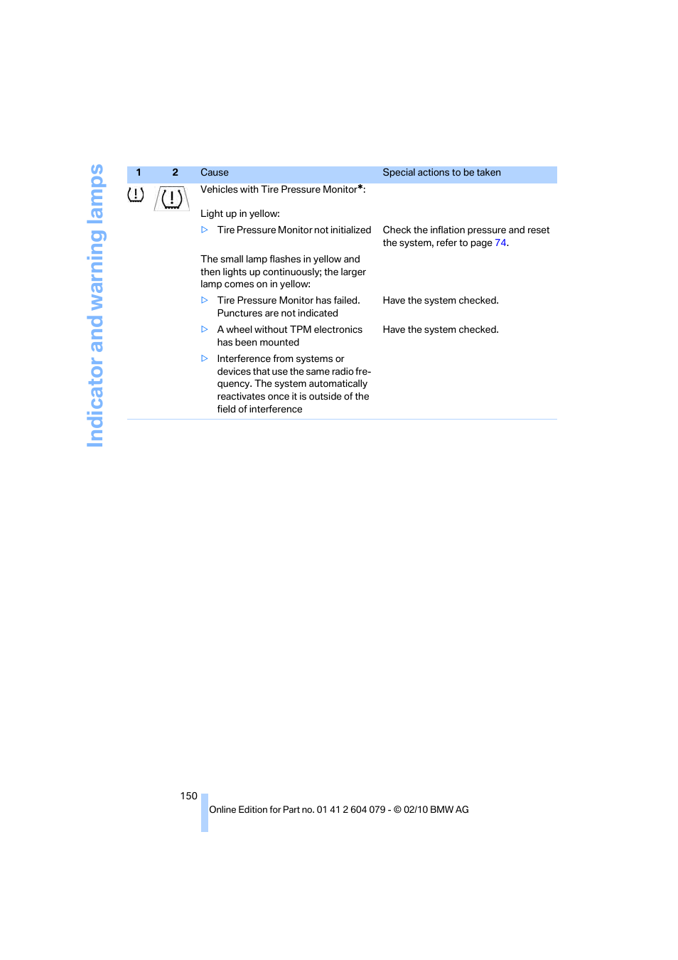 Indicat o r and warni n g lam p s | BMW 135i Convertible 2011 User Manual | Page 152 / 176