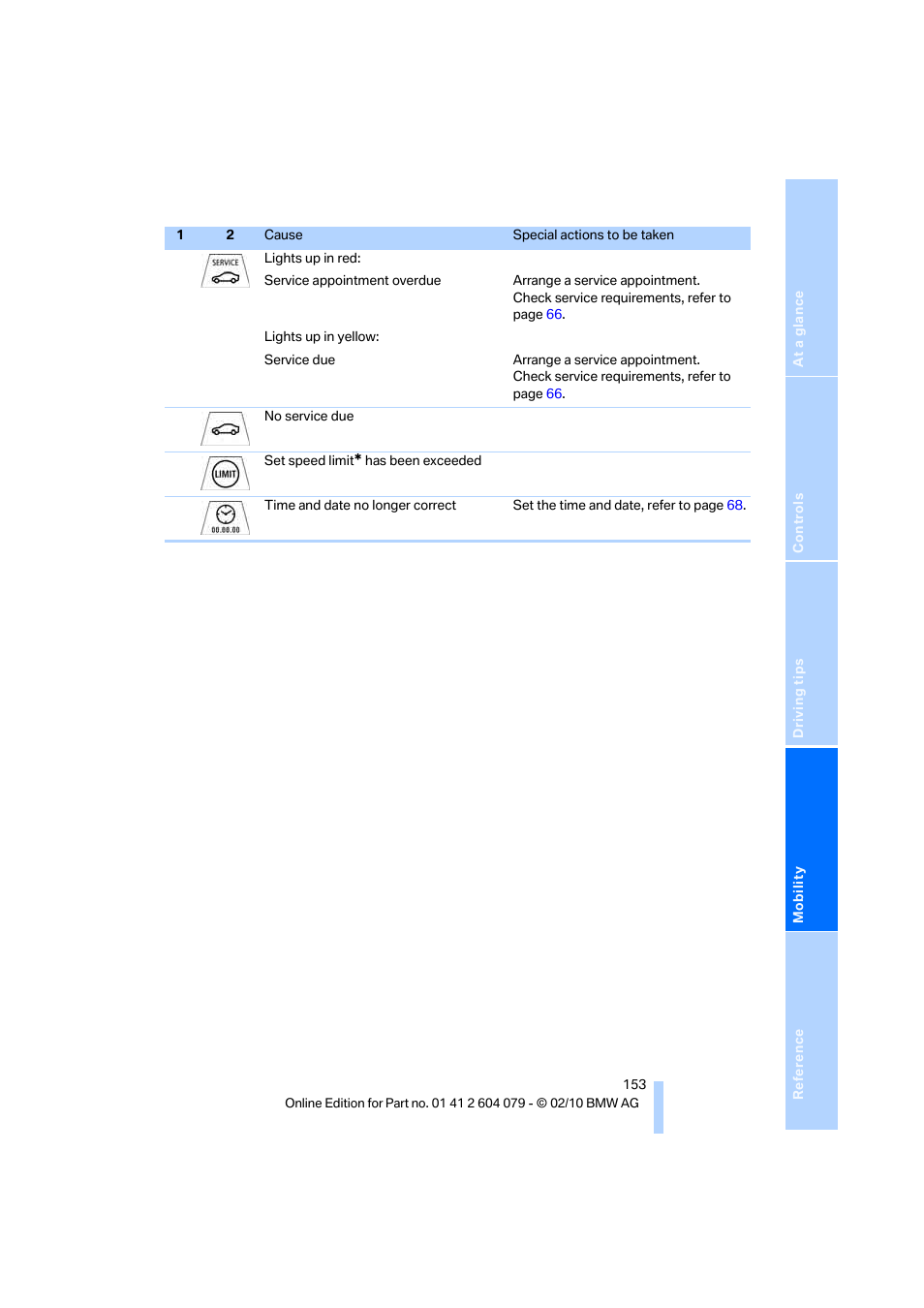 BMW 135i Convertible 2011 User Manual | Page 155 / 176