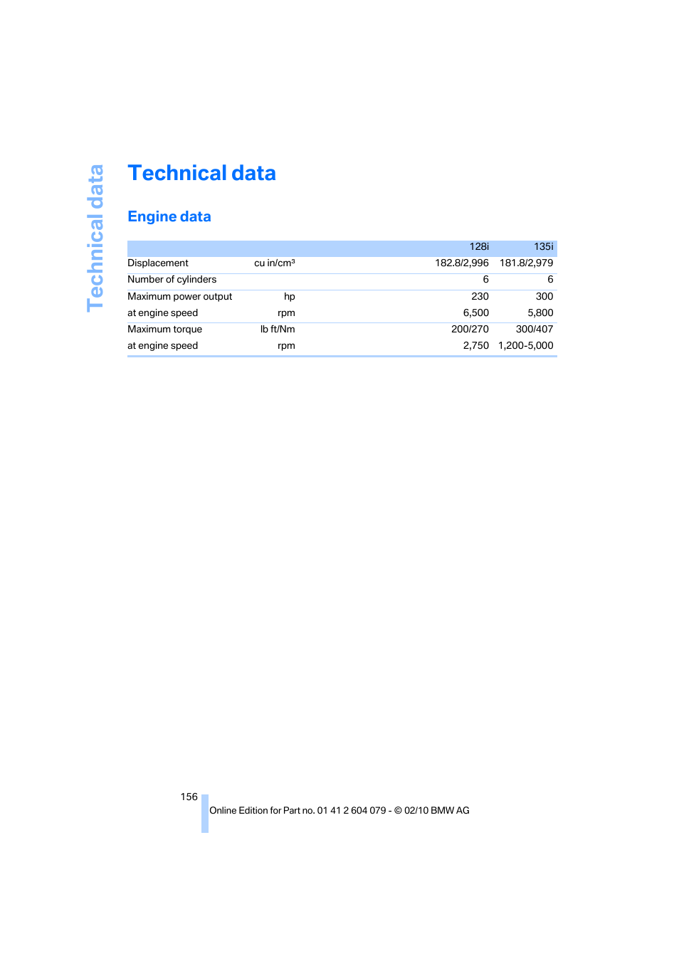 Technical data, Engine data | BMW 135i Convertible 2011 User Manual | Page 158 / 176