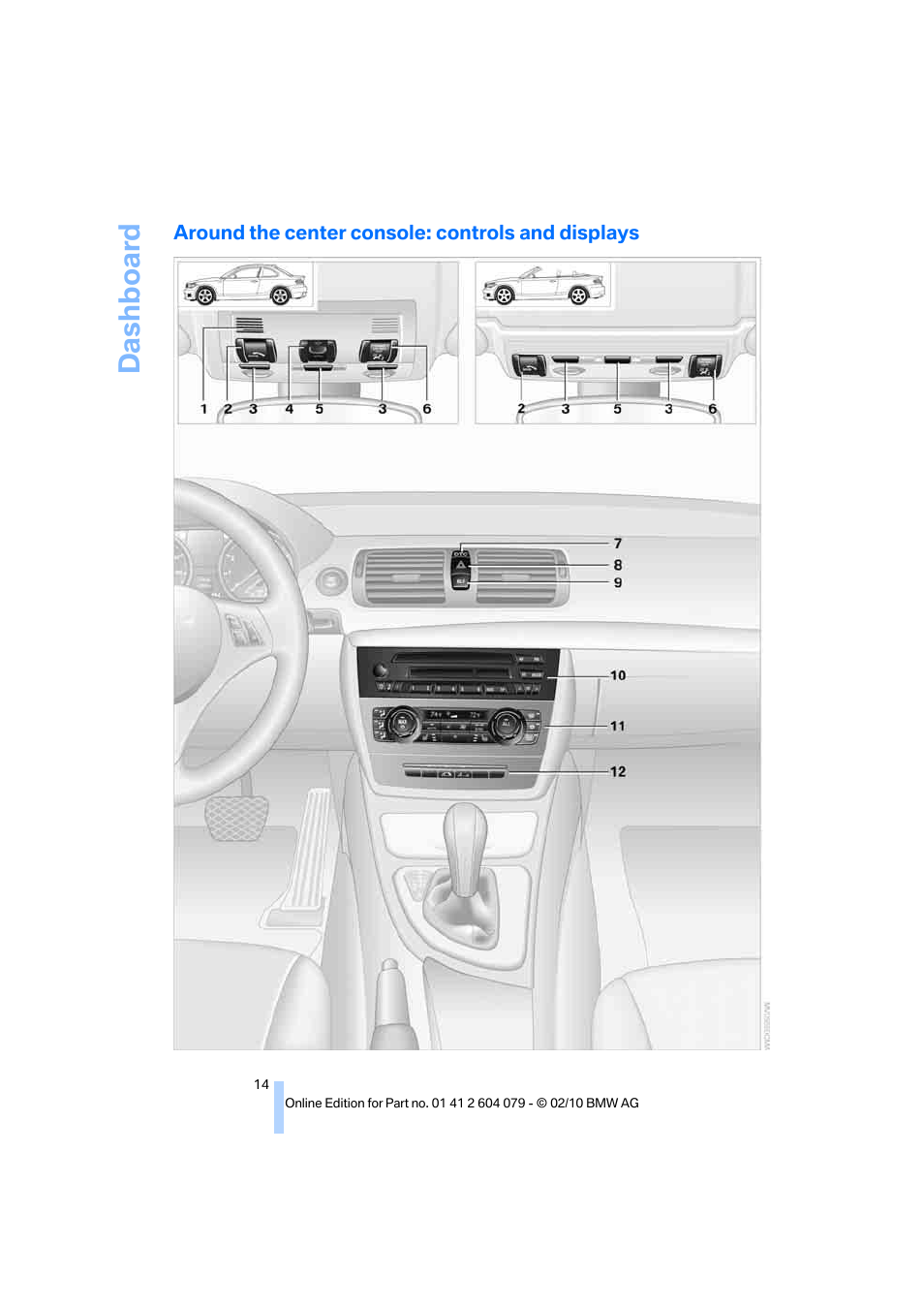 Around the center console: controls and displays, Da sh bo ar d | BMW 135i Convertible 2011 User Manual | Page 16 / 176