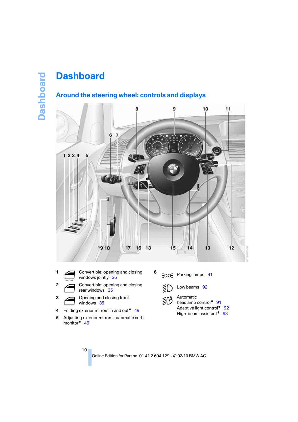 Dashboard, Around the steering wheel: controls and displays, Da sh bo ar d | BMW 128i Convertible 2011 User Manual | Page 12 / 256