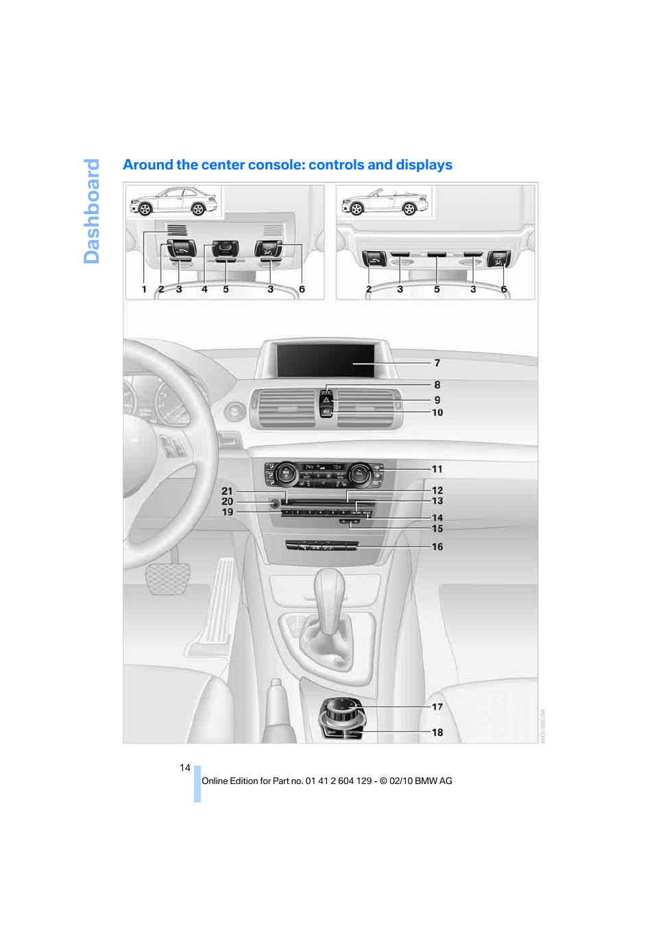 Around the center console: controls and displays, Da sh bo ar d | BMW 128i Convertible 2011 User Manual | Page 16 / 256