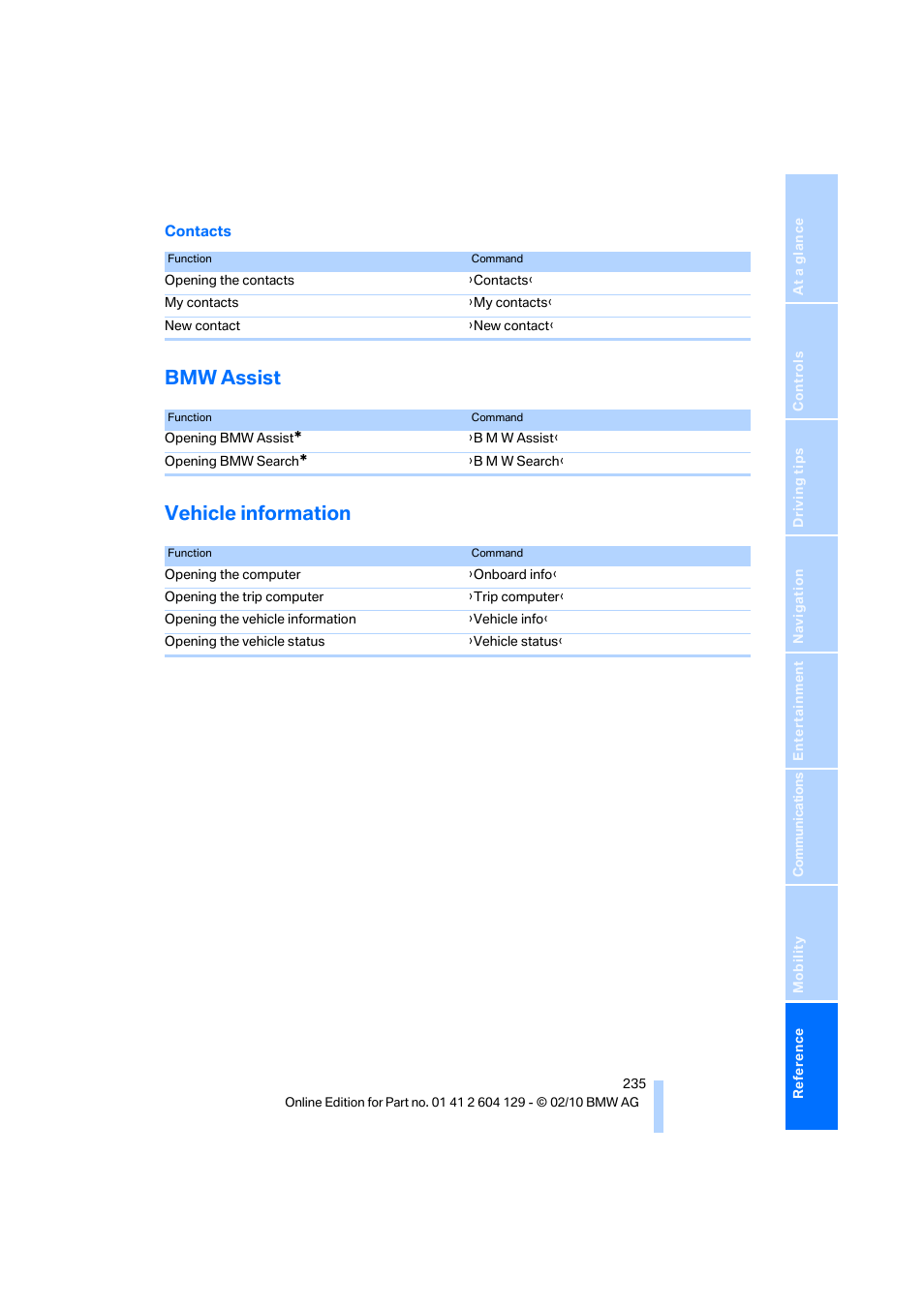 Bmw assist, Vehicle information, Bmw assist vehicle information | BMW 128i Convertible 2011 User Manual | Page 237 / 256