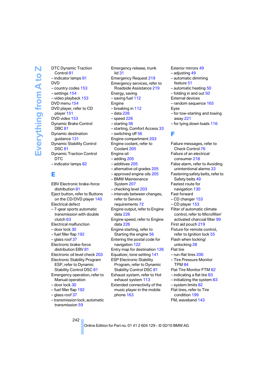 Everything from a to z | BMW 128i Convertible 2011 User Manual | Page 244 / 256