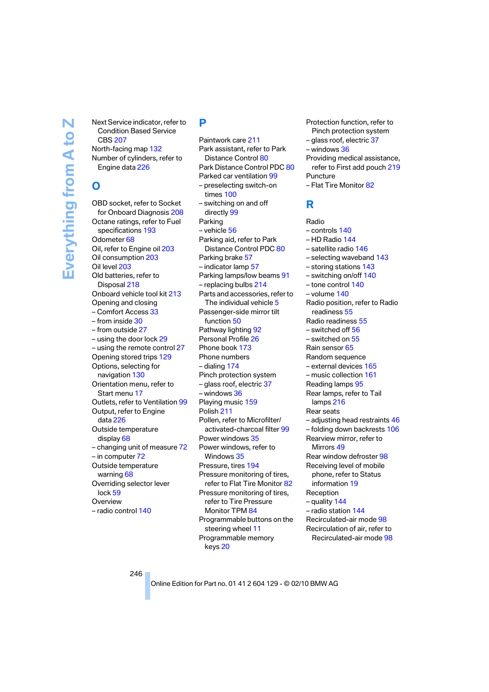 Everything from a to z | BMW 128i Convertible 2011 User Manual | Page 248 / 256