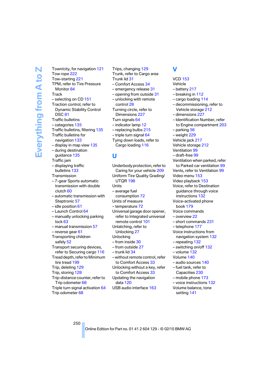 Everything from a to z | BMW 128i Convertible 2011 User Manual | Page 252 / 256