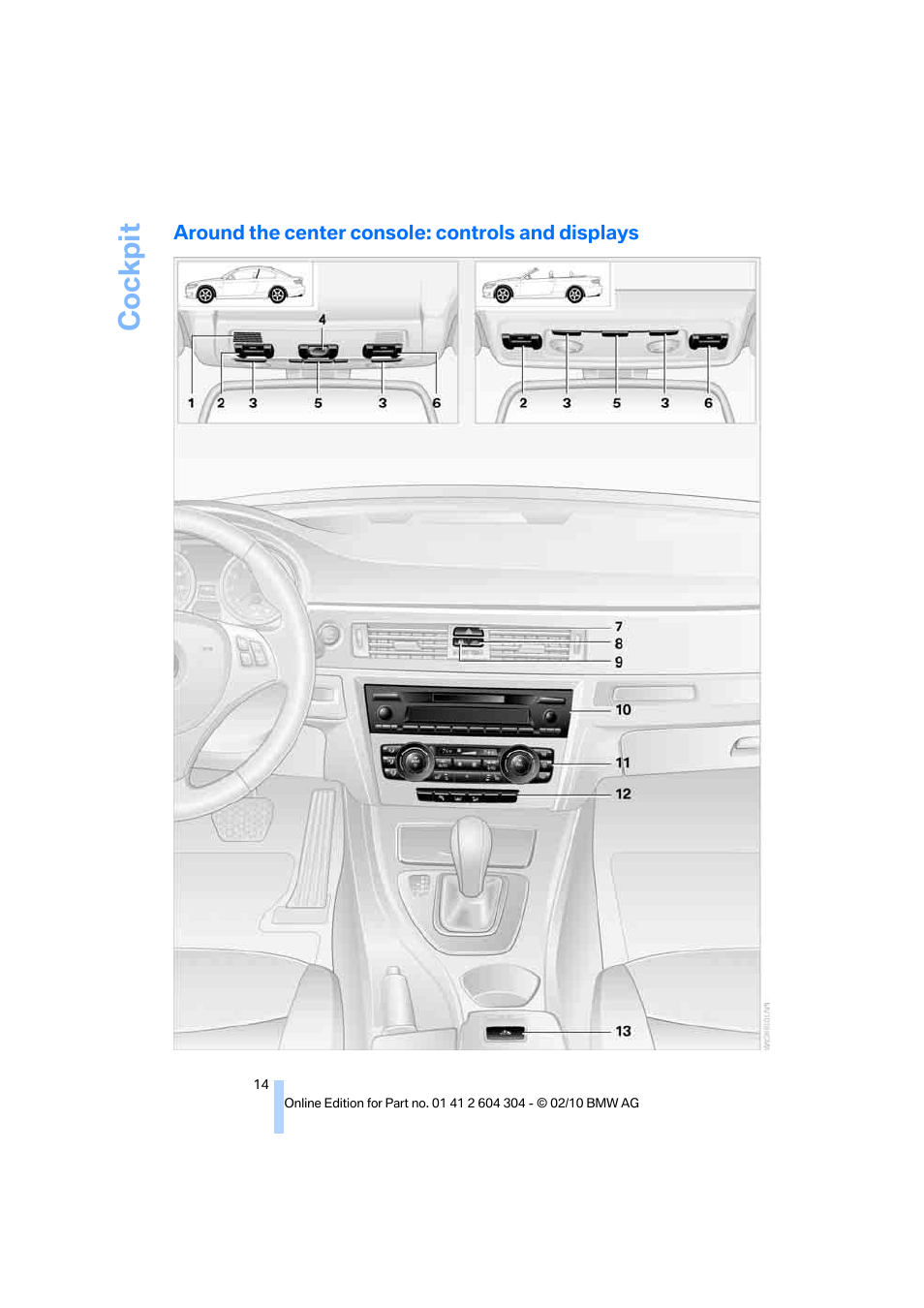 Around the center console: controls and displays, Cockpit | BMW 328i Coupe 2011 User Manual | Page 16 / 200