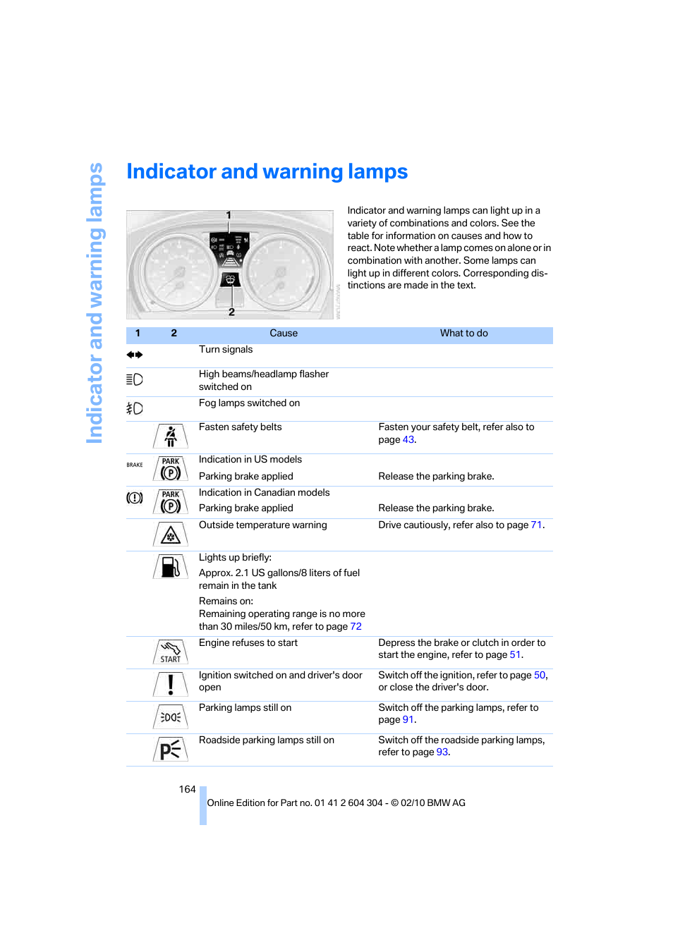 Indicator and warning lamps | BMW 328i Coupe 2011 User Manual | Page 166 / 200