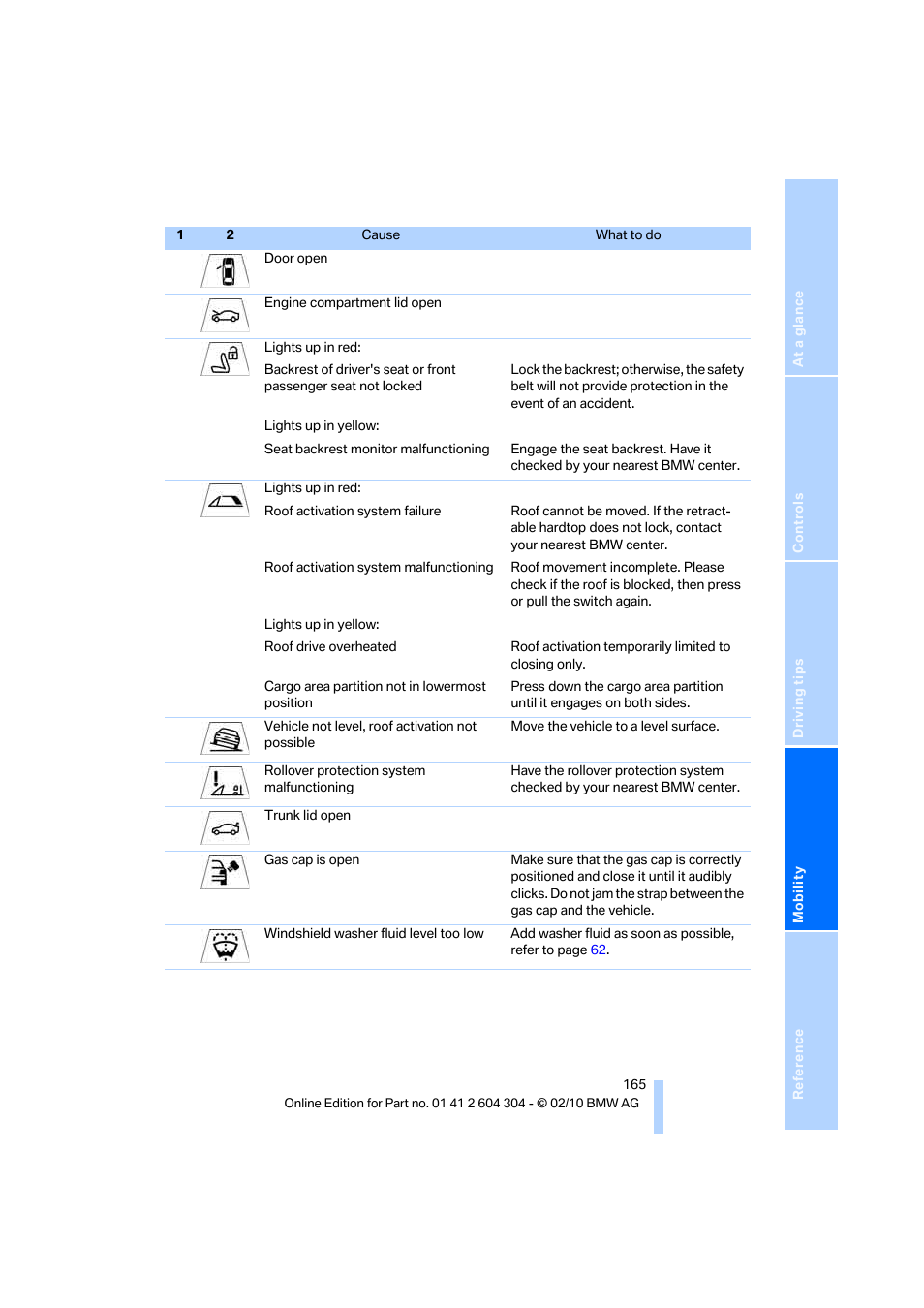 BMW 328i Coupe 2011 User Manual | Page 167 / 200